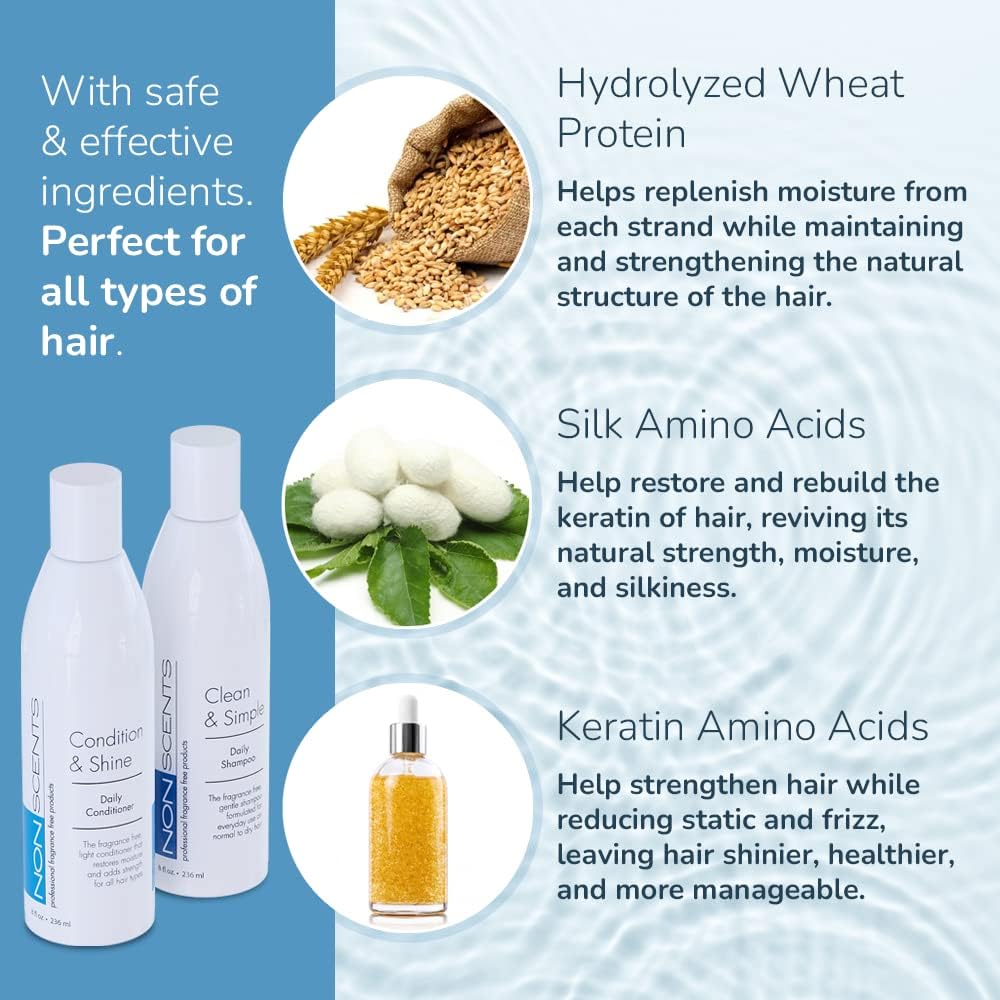 Nonscents Fragrance Free Shampoo – Made in USA, Hydration, Keratin & Silk Amino Acids