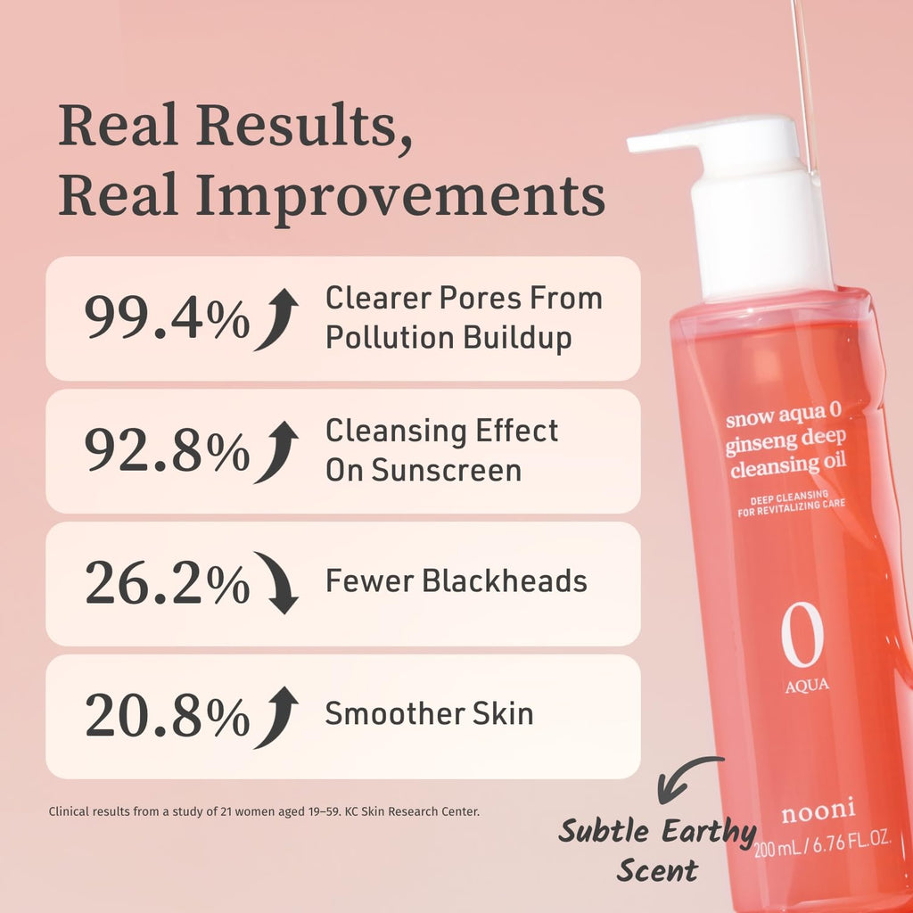 NOONI Snow Aqua 0 Ginseng Deep Cleansing Oil – Glass Skin & Pore Care, 6.76 fl oz