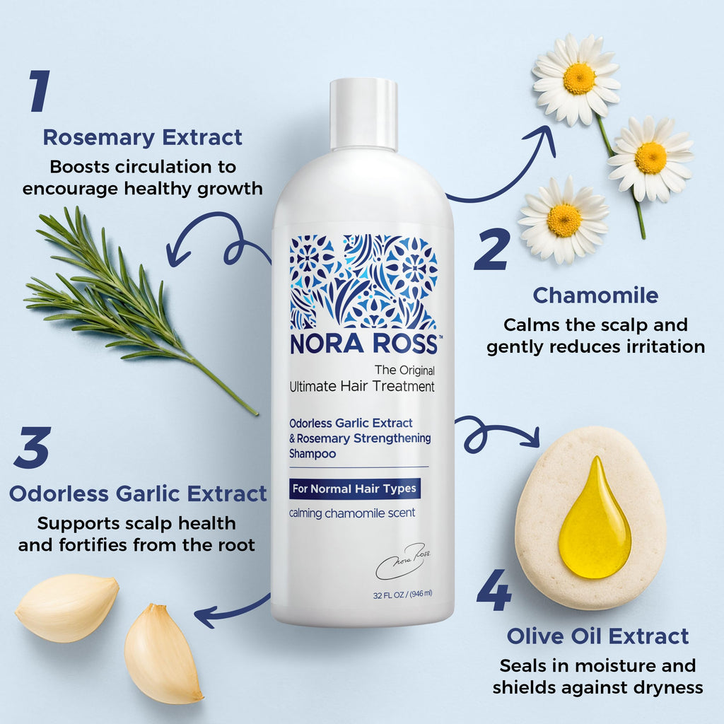 Nora Ross Garlic Extract Hair Strengthening Shampoo – Thickening, Rosemary, 32oz