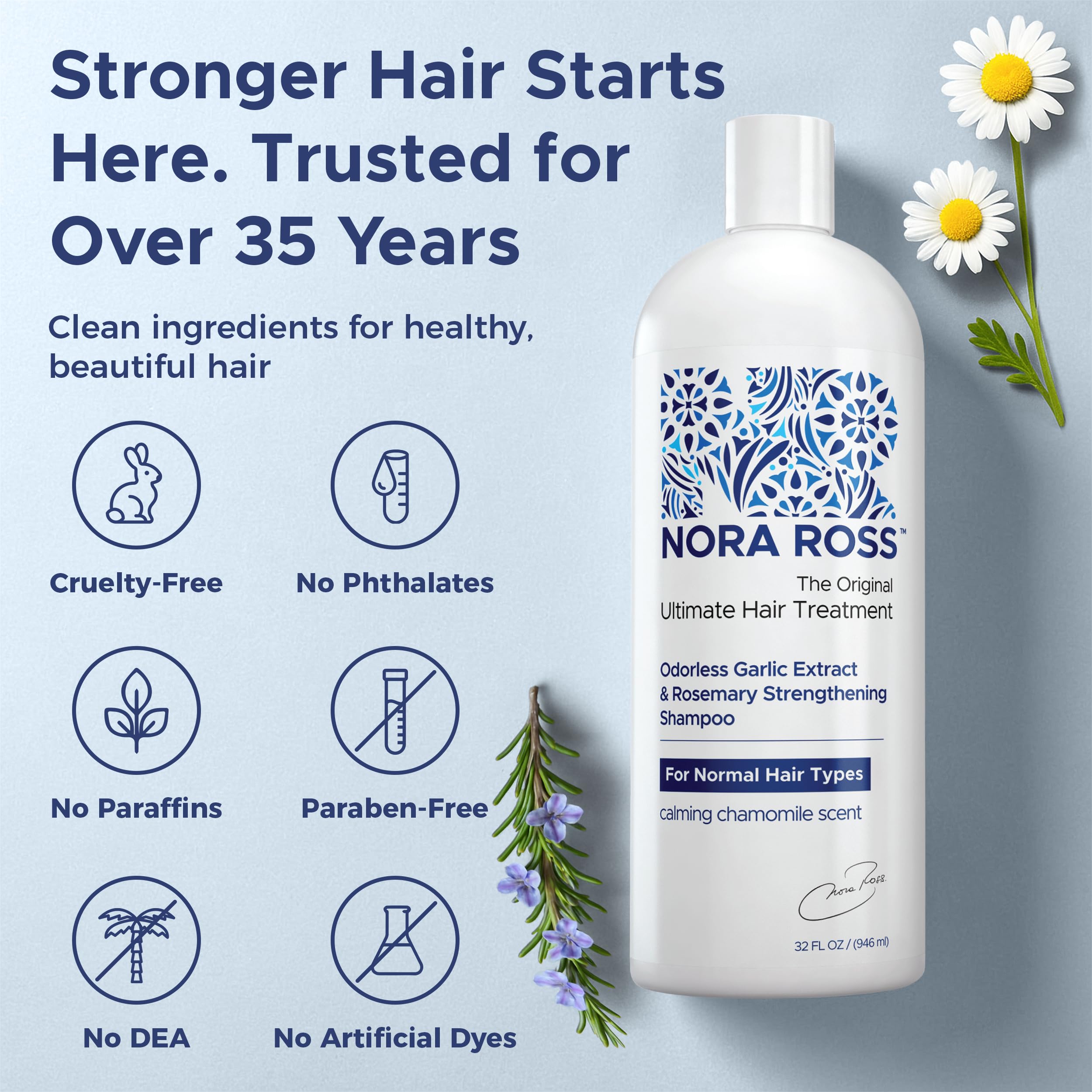Nora Ross Garlic Extract Hair Strengthening Shampoo – Thickening, Rosemary, 32oz