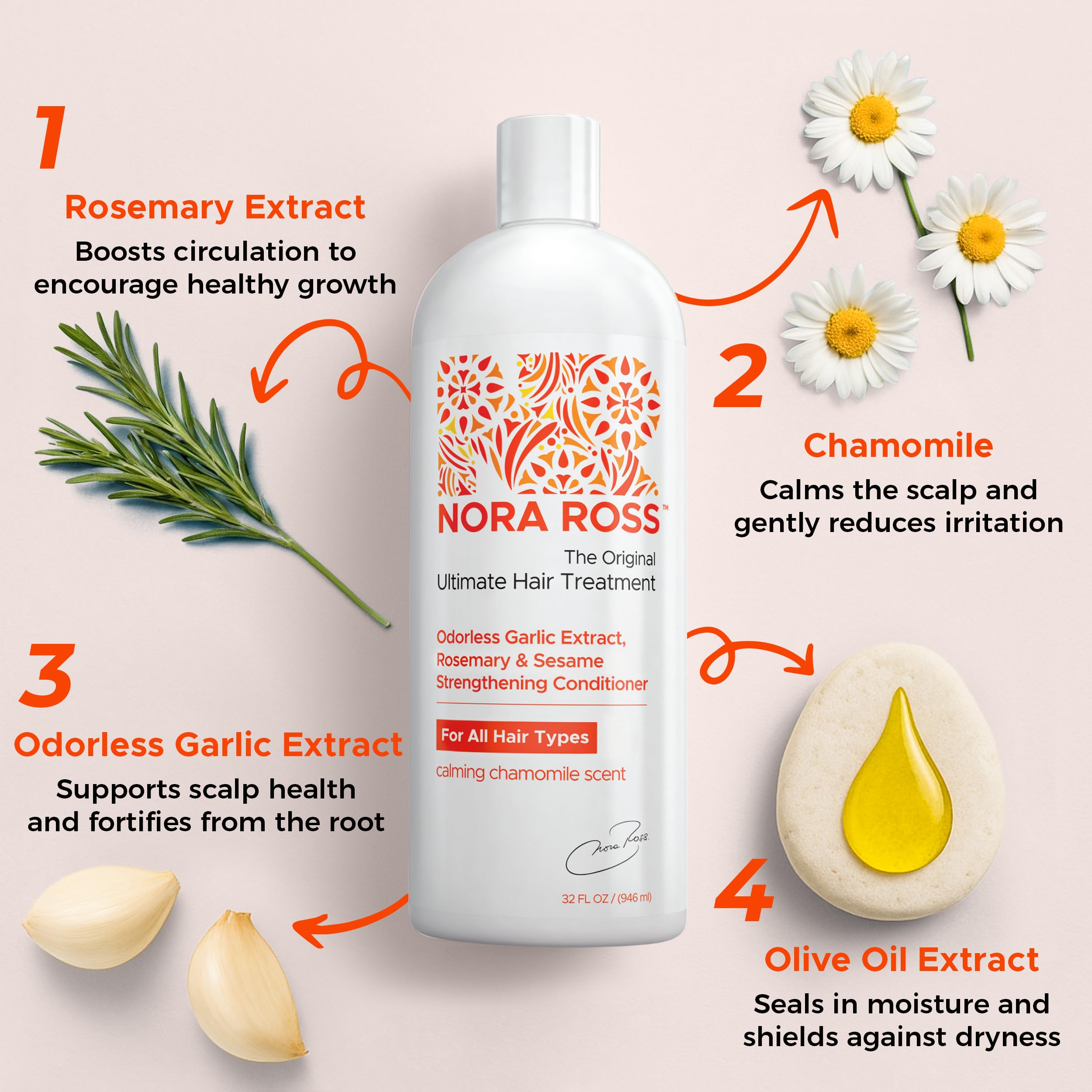 Nora Ross Garlic Extract Strengthening Conditioner with Sesame Seed Oil – Hydrating Paraben-Free 32oz