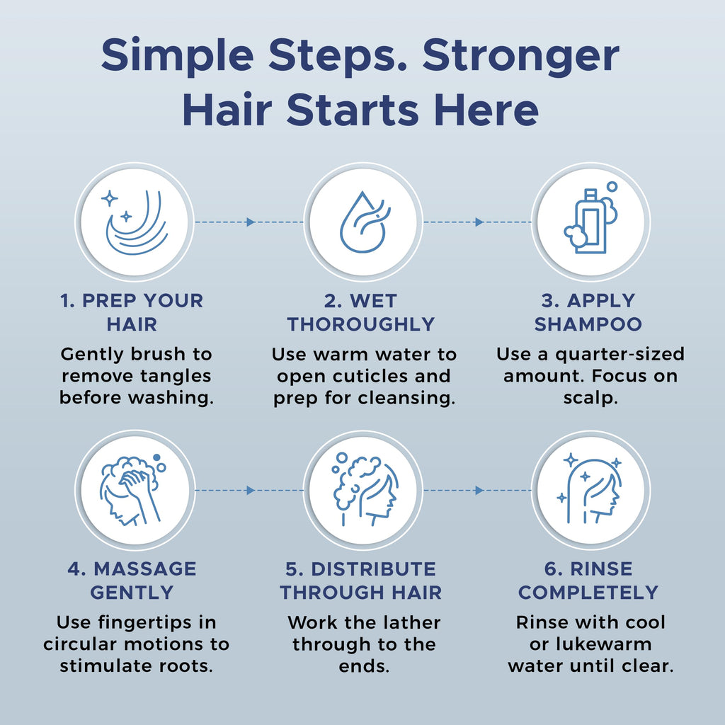 Nora Ross Garlic Extract & Rosemary Strengthening Shampoo & Conditioner – 12 oz Each
