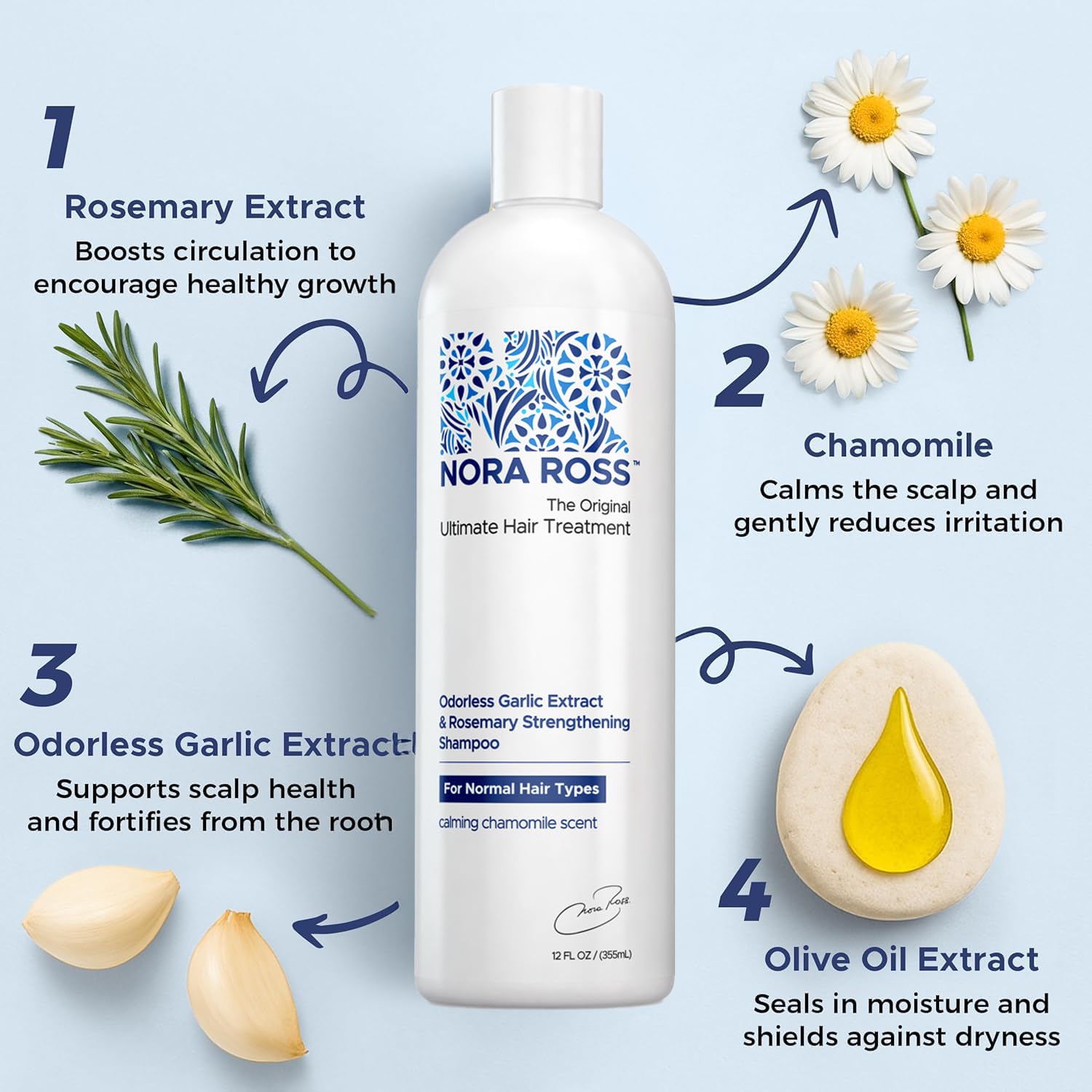 Nora Ross Garlic Extract & Rosemary Strengthening Shampoo & Conditioner – 12 oz Each