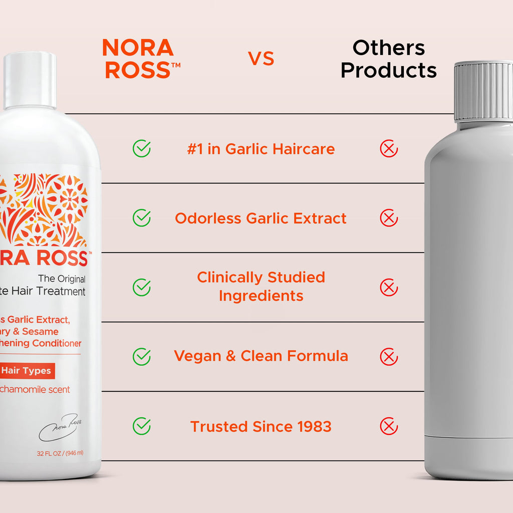Nora Ross Garlic Extract Strengthening Conditioner with Sesame Seed Oil – Hydrating Paraben-Free 32oz