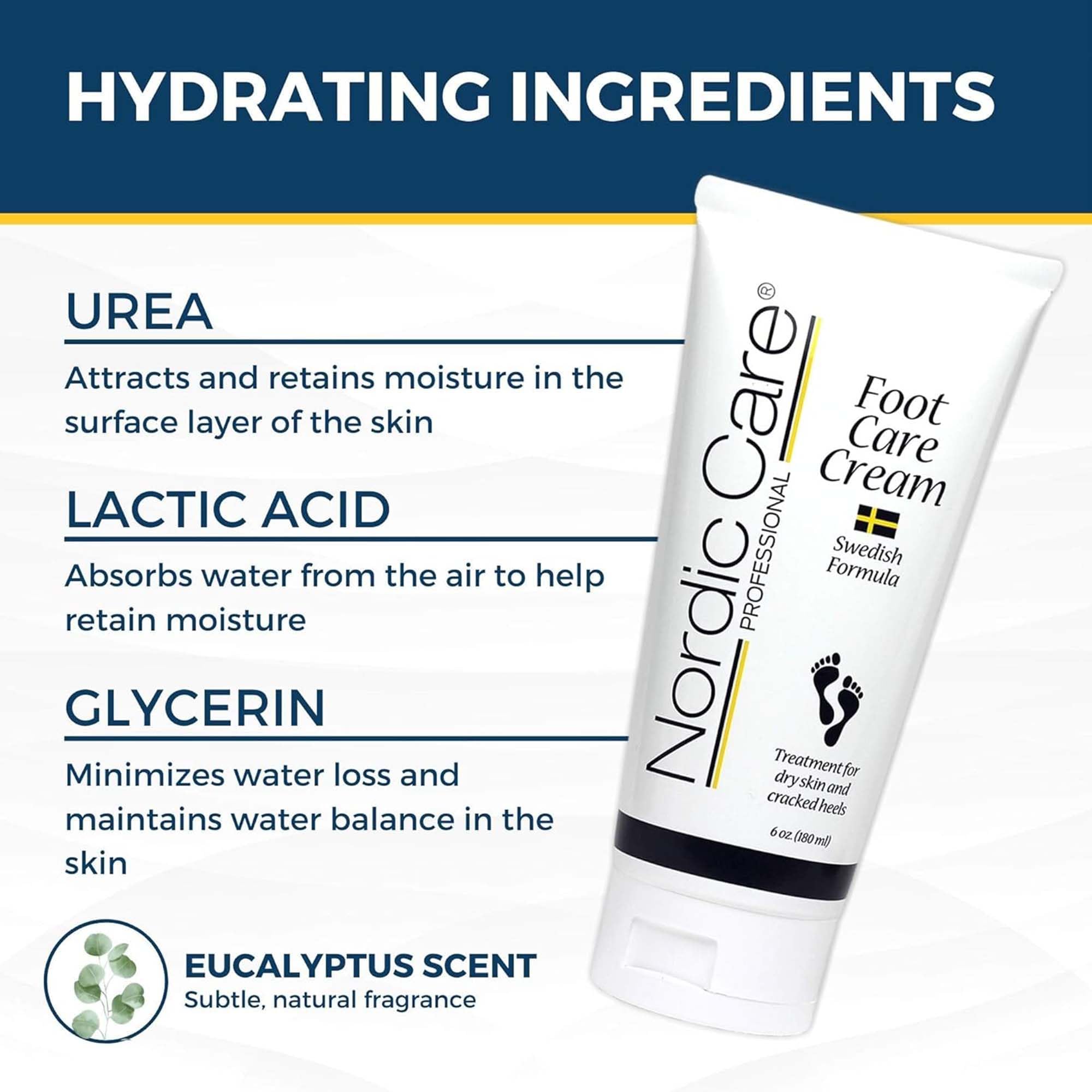 Nordic Care Foot Care Cream Intensive Repair | 10% Urea for Dry Feet & Cracked Heels