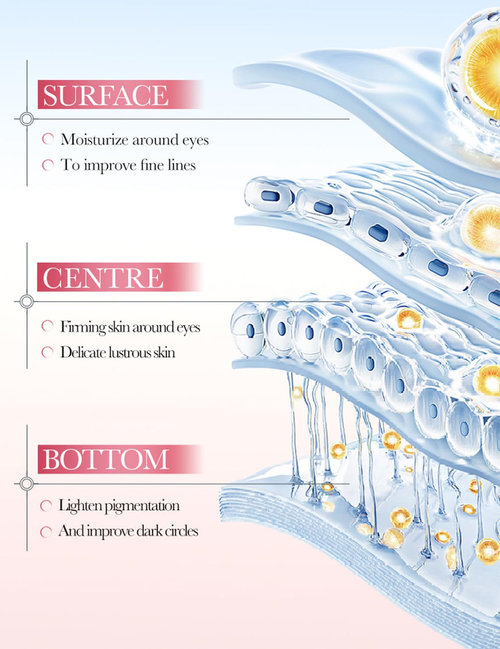 NORNI LEORD Under Eye Patches – Niacinamide, Collagen & Hydration for Brighter Eyes