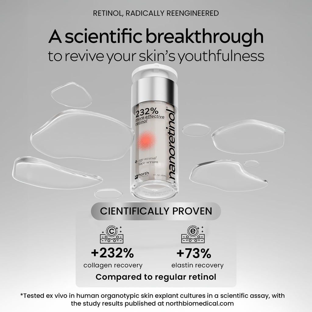 North Biomedical Nanoretinol: Encapsulated Nano Retinol Serum for Face & Eye Contour