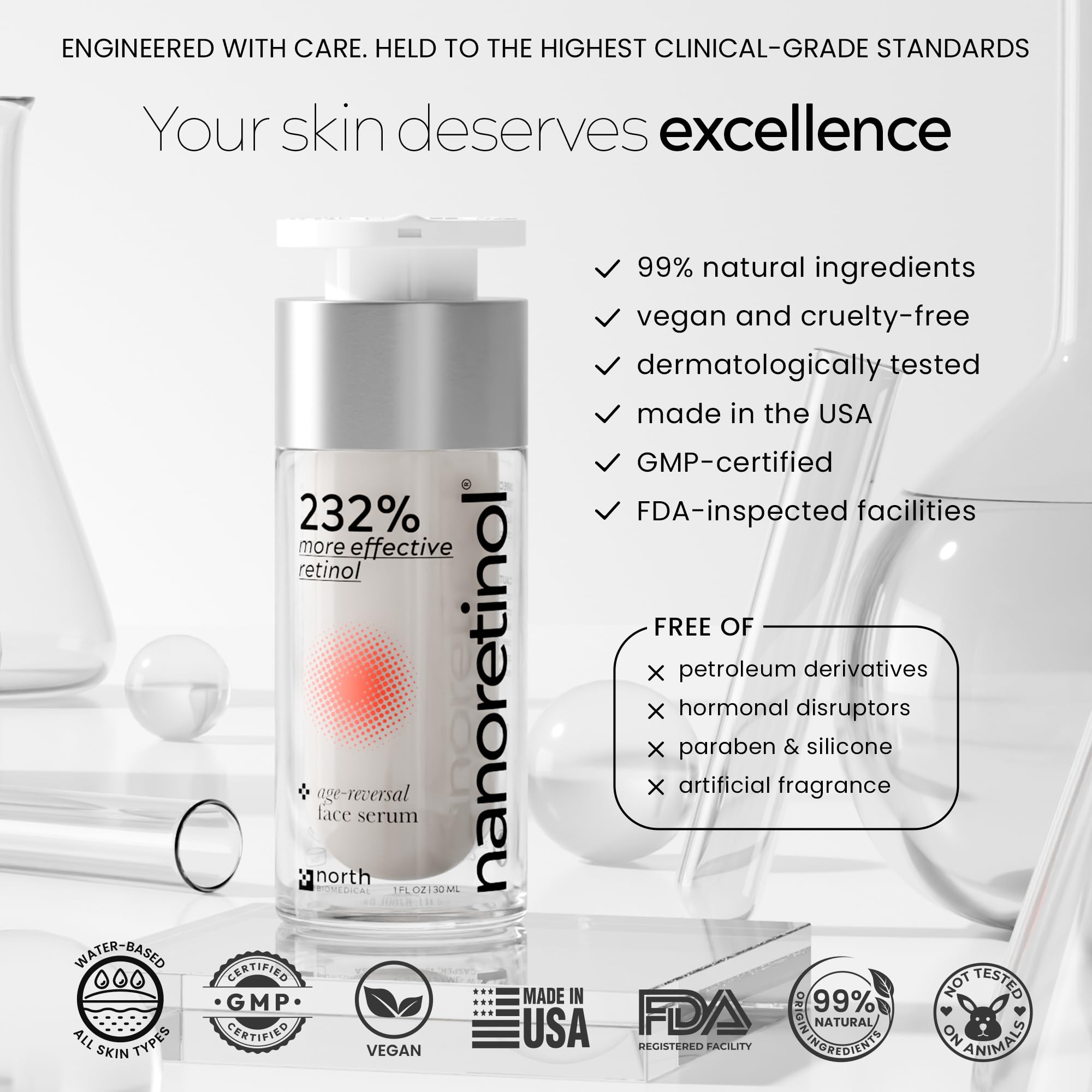 North Biomedical Nanoretinol: Encapsulated Nano Retinol Serum for Face & Eye Contour