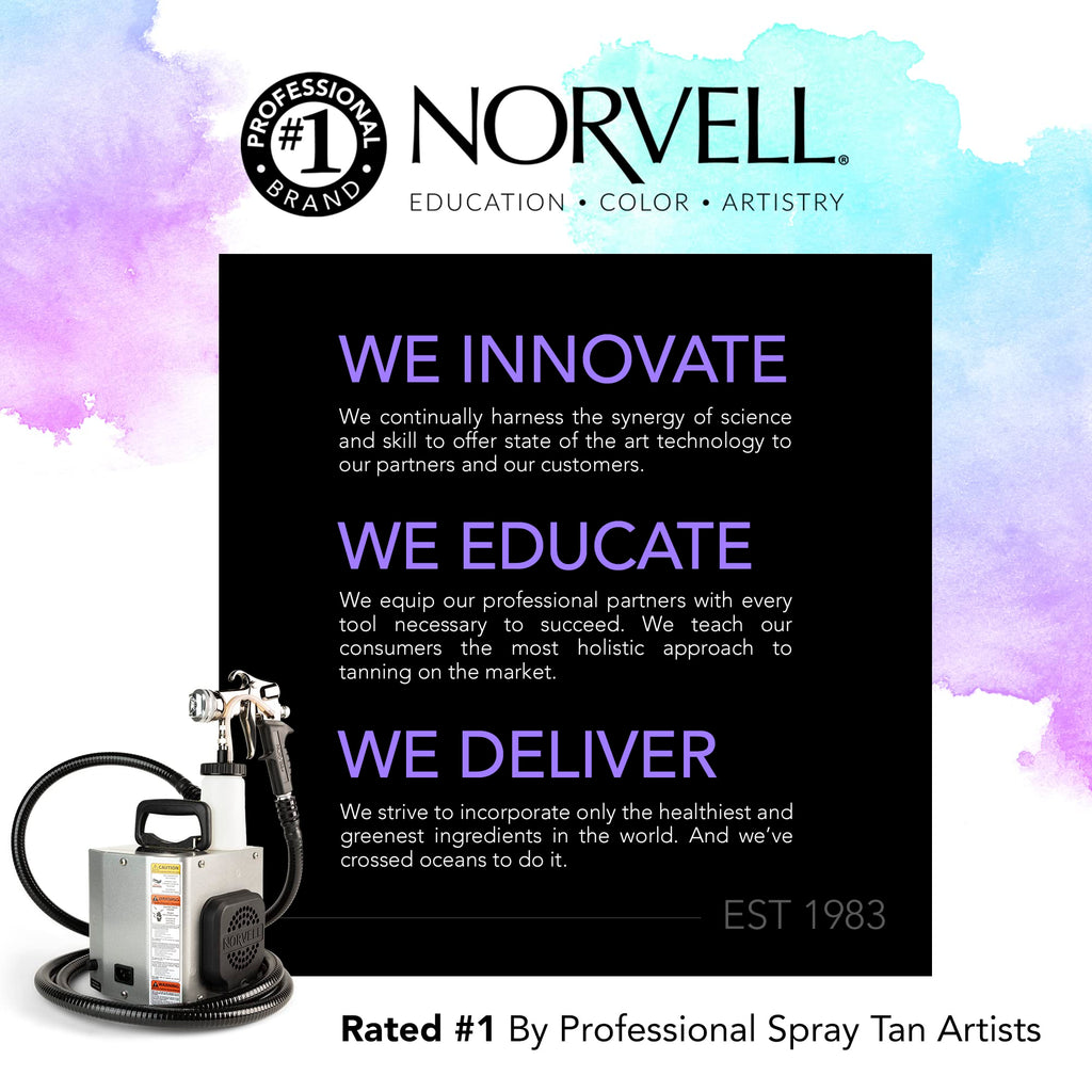Norvell Mobile Z3000 HVLP Spray Tan Machine – 10ft Hose & Z-Gun