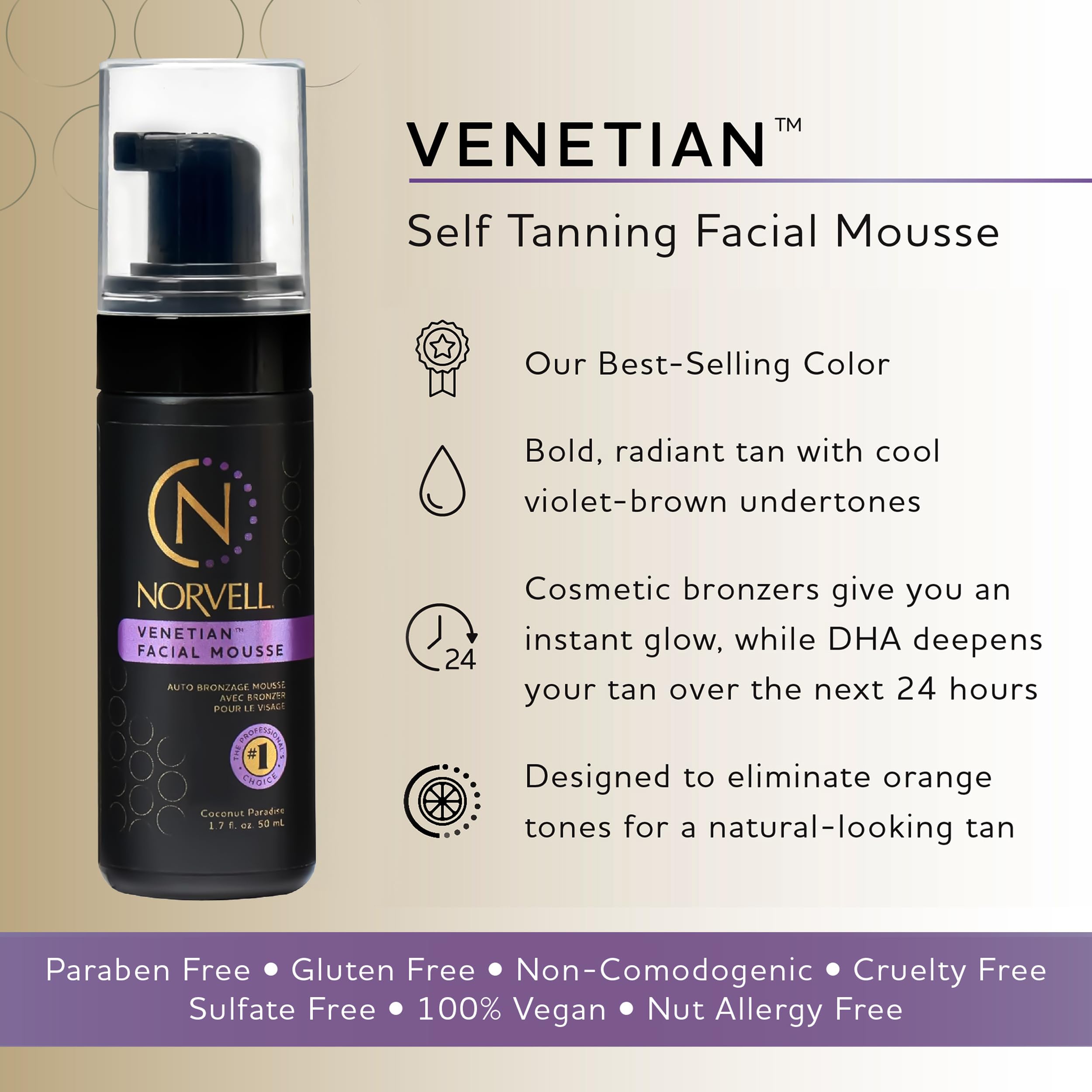 Norvell Venetian Sunless Facial Mousse with Bronzer – Instant Natural-Looking Tan (1.7 oz)