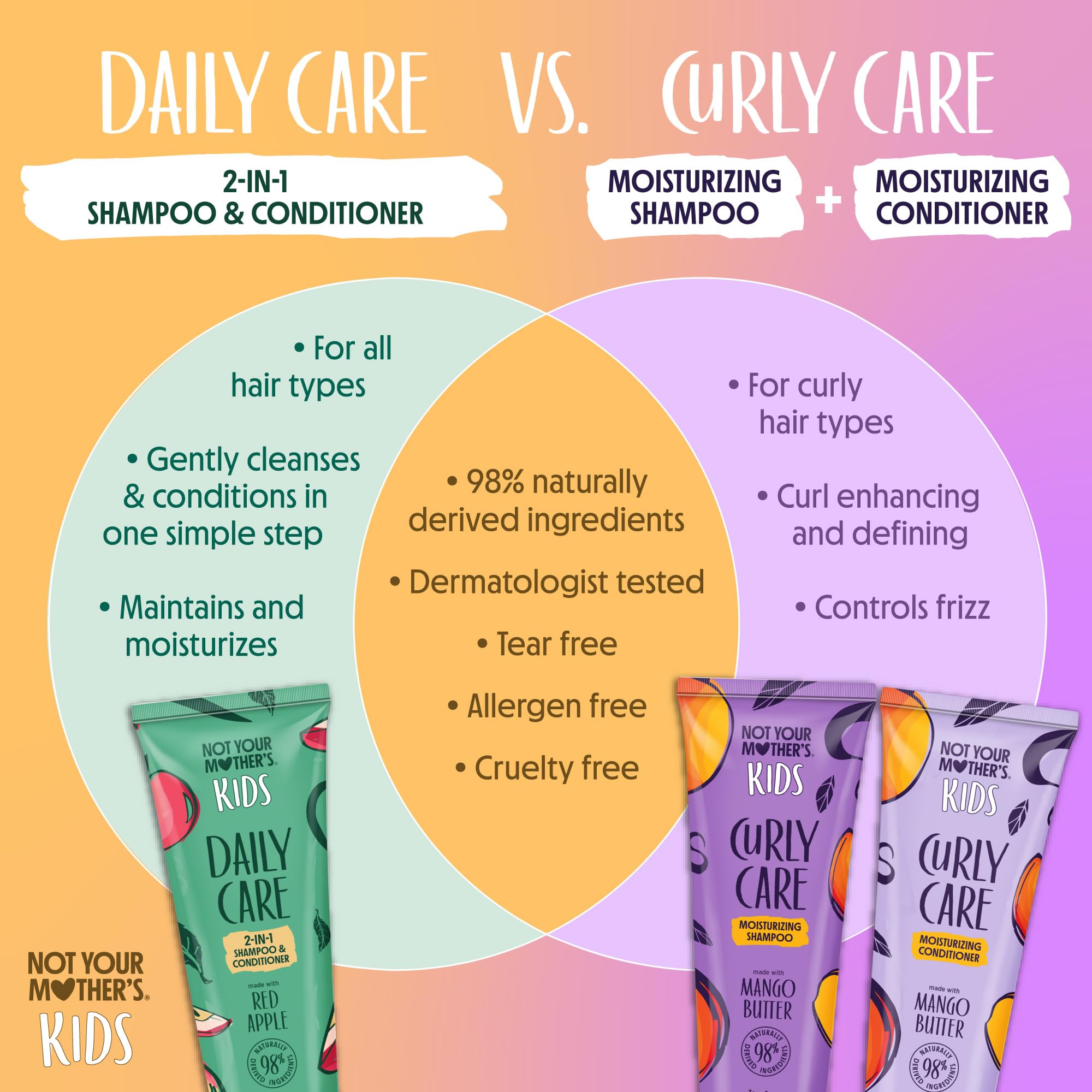 Not Your Mother's Kids Daily Care 2-in-1 Shampoo & Conditioner + 3-in-1 Detangler (2-Pack) – All Hair Types