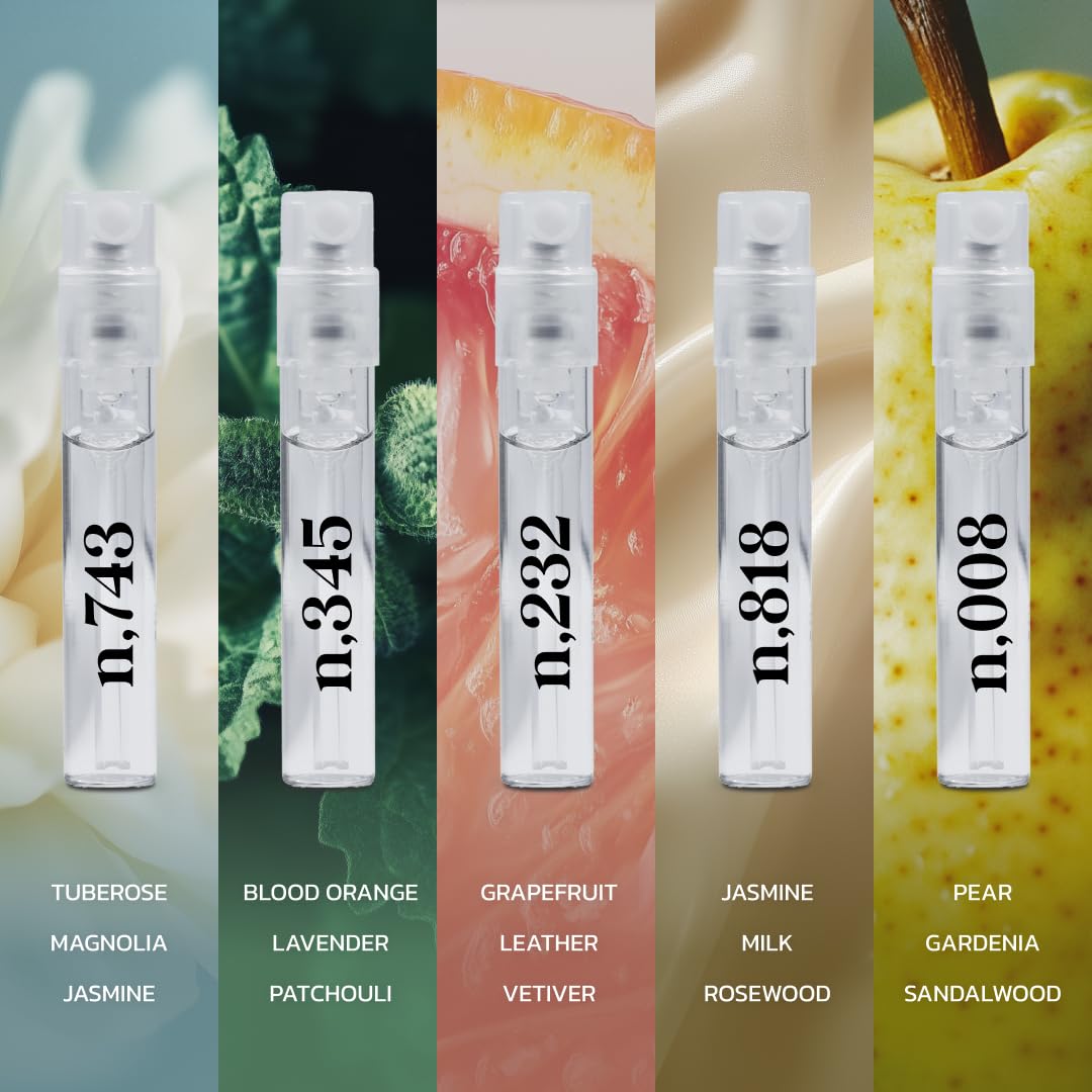 Noteworthy Fragrance Sampler Set – Luxury Perfume Samples + Credit toward 100ml