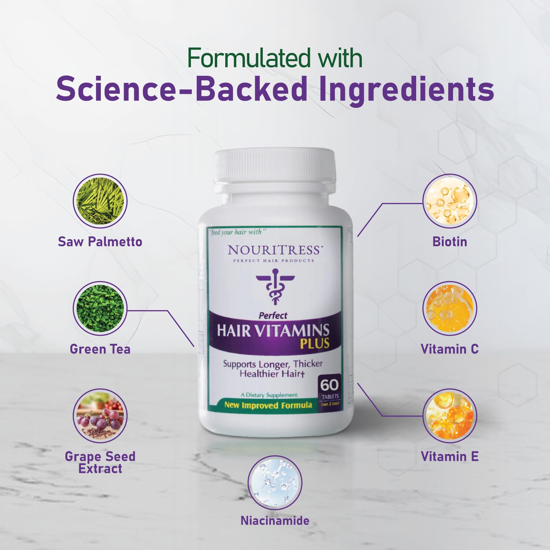 NouriTress Perfect Hair Vitamins Plus – 60 Tabs, DHT Blocker Formula, Salon-Strength