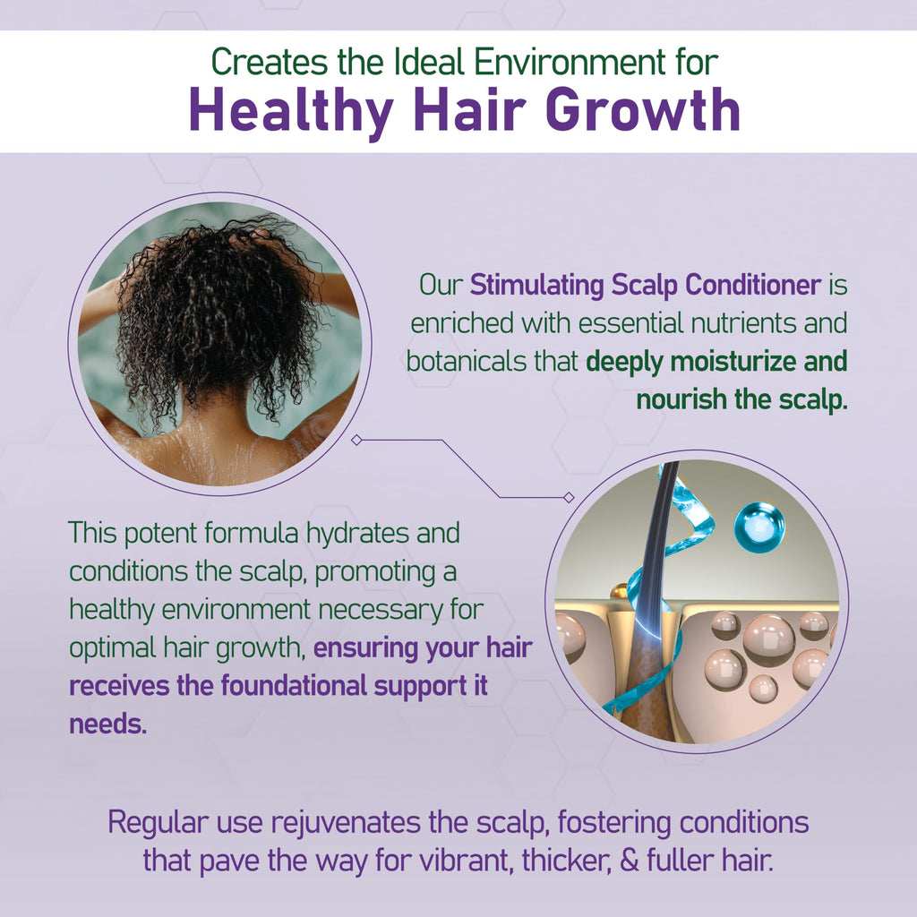 NouriTress Stimulating Scalp Conditioner – Deep Hydration & Strength, 8oz
