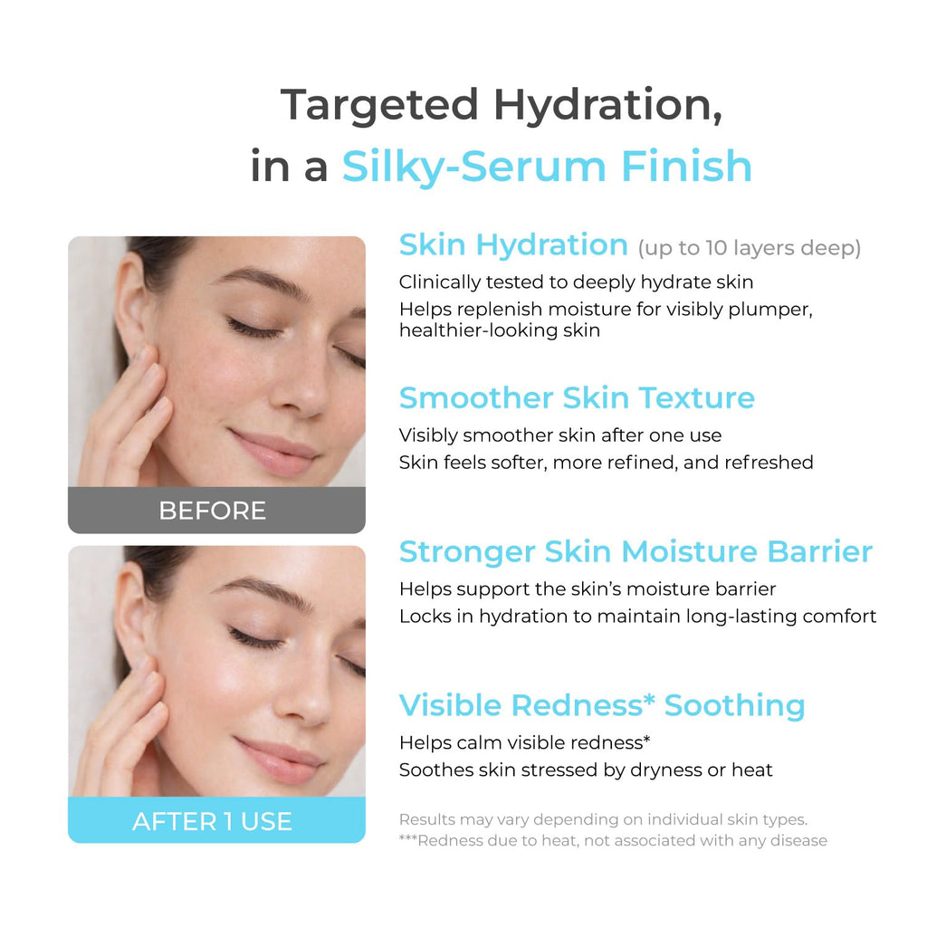 Nova Derm Institute Lightweight Hydrating Serum – Oil-Free, Fragrance-Free for Sensitive Skin