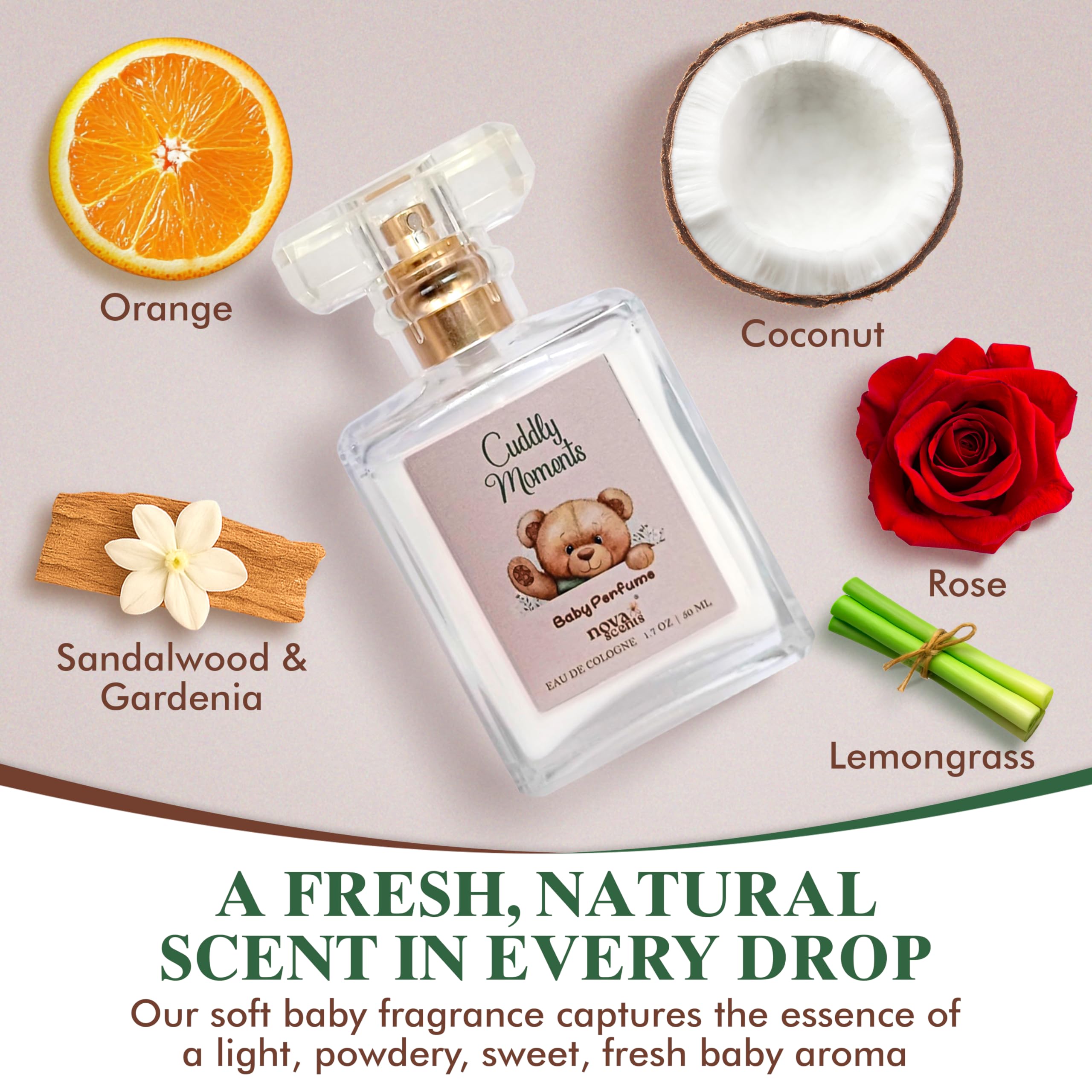 Nova Scents Baby Cologne – Alcohol-Free, Hypoallergenic & Paraben-Free (1.7 oz / 50 ml)