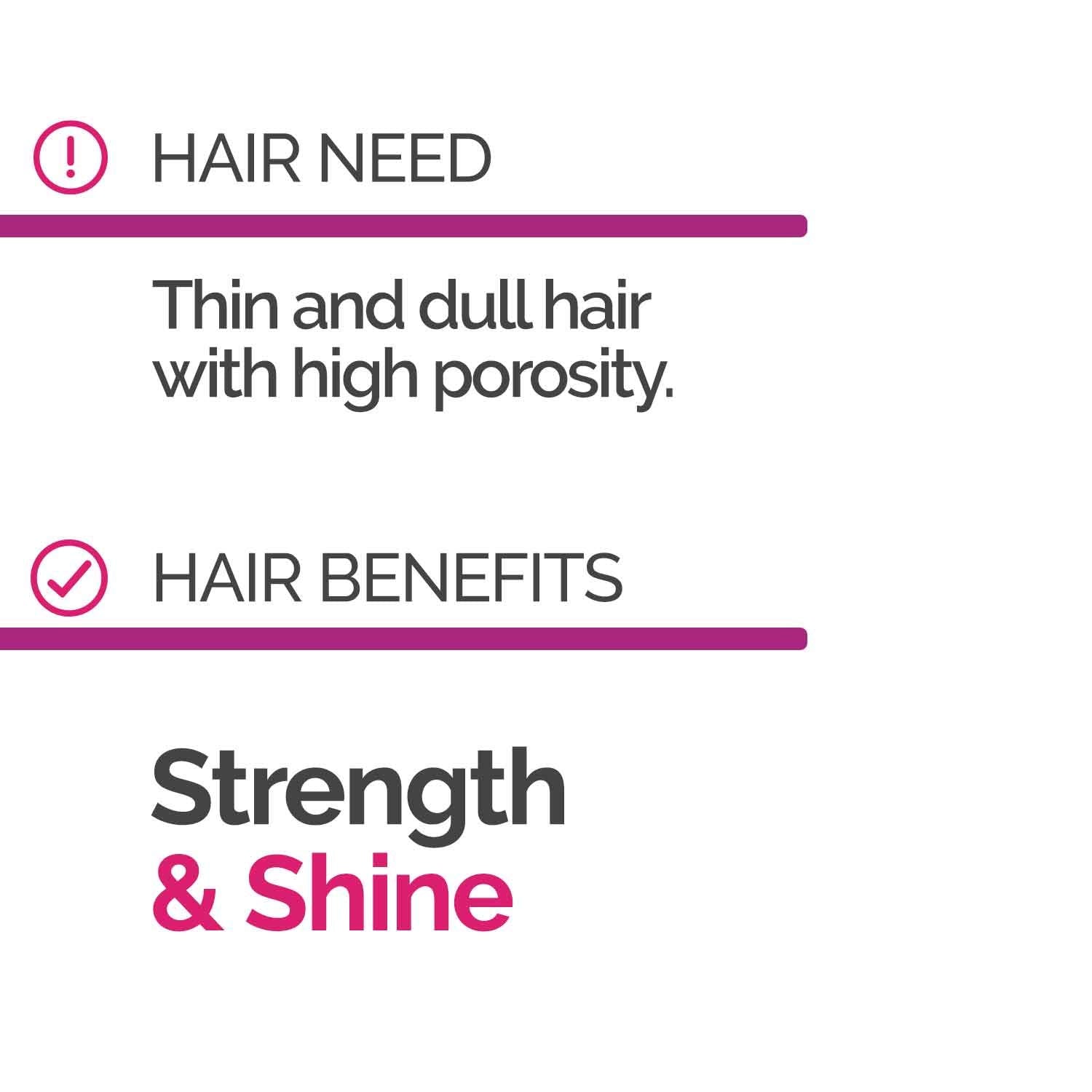 NOVEX Shampoo & Conditioner Set 10.1 oz Each — Moisture Lock