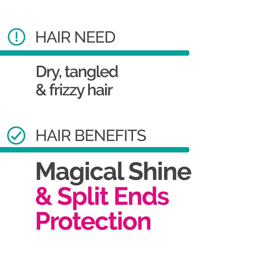 NOVEX Mystic Black Shampoo + Conditioner + Mask Set – 10.1oz / 10.1oz / 35oz