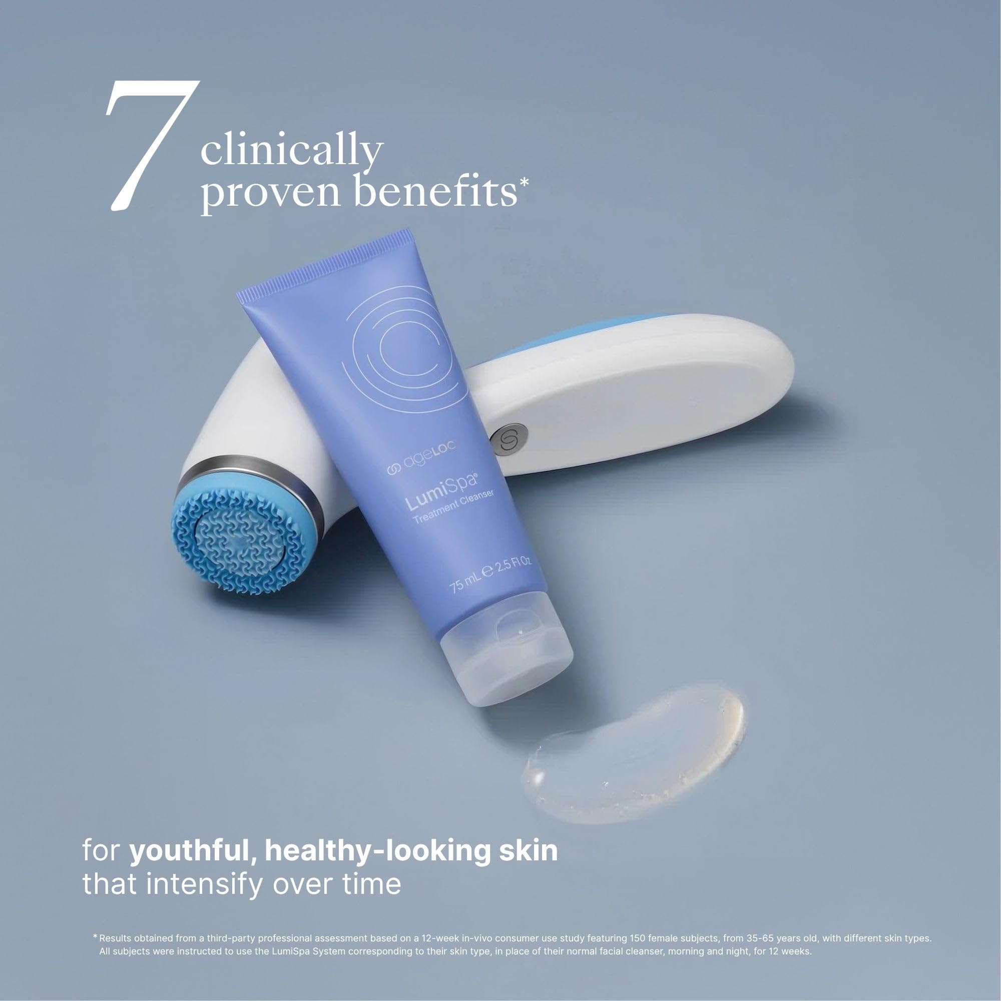 Nu Skin ageLOC LumiSpa Treatment Cleanser for Normal/Combo Skin – 2 Pack | Enhanced LumiSpa Performance