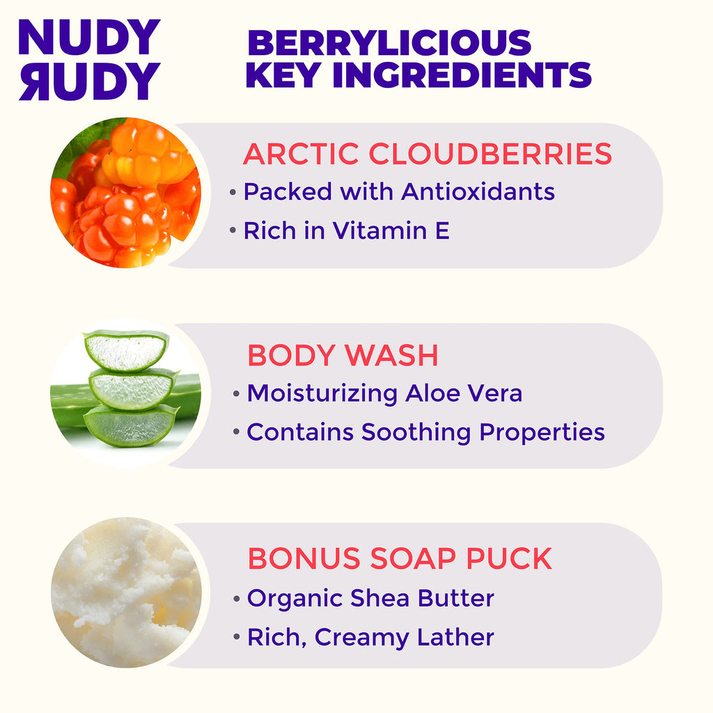 Nudy Rudy Berrylicious 2 Pack – Liquid Body Wash & Bar Soap with Aloe Vera & Vitamin E (16.9 fl oz + 4.2 oz)