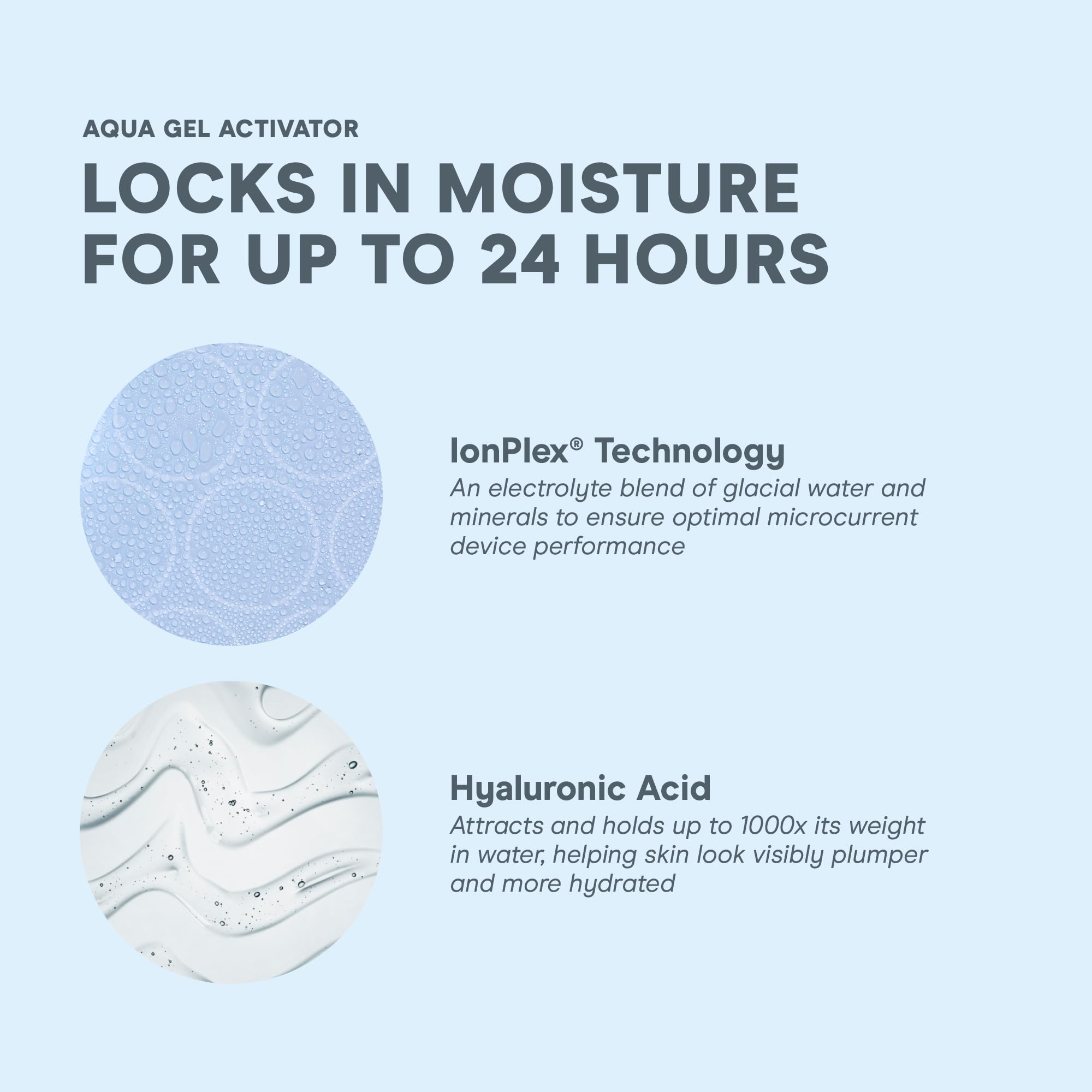 NuFACE Aqua Gel Activator – Hydrating Microcurrent Conductive Gel with IonPlex