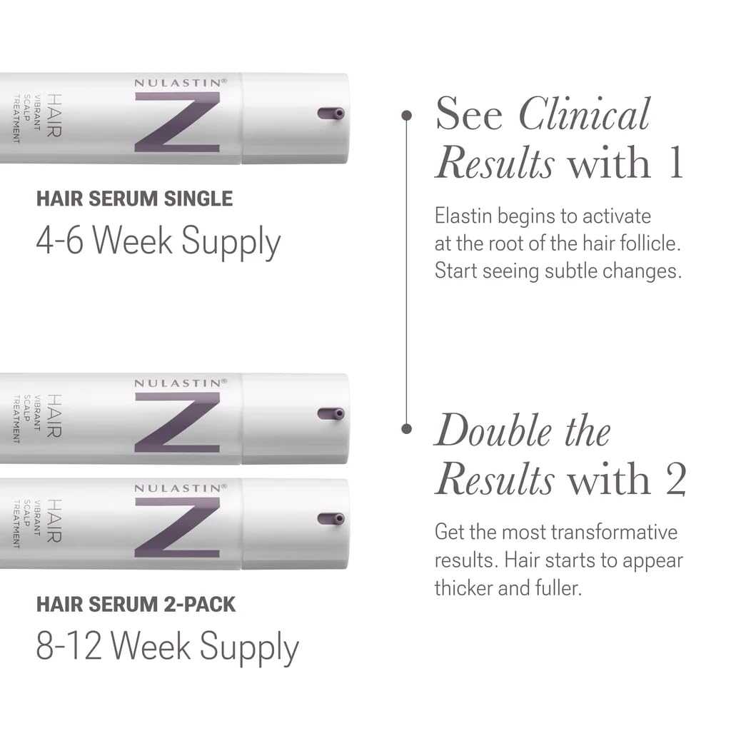 NULASTIN Scalp Serum — Lightweight Hair Density Treatment (2 Count)