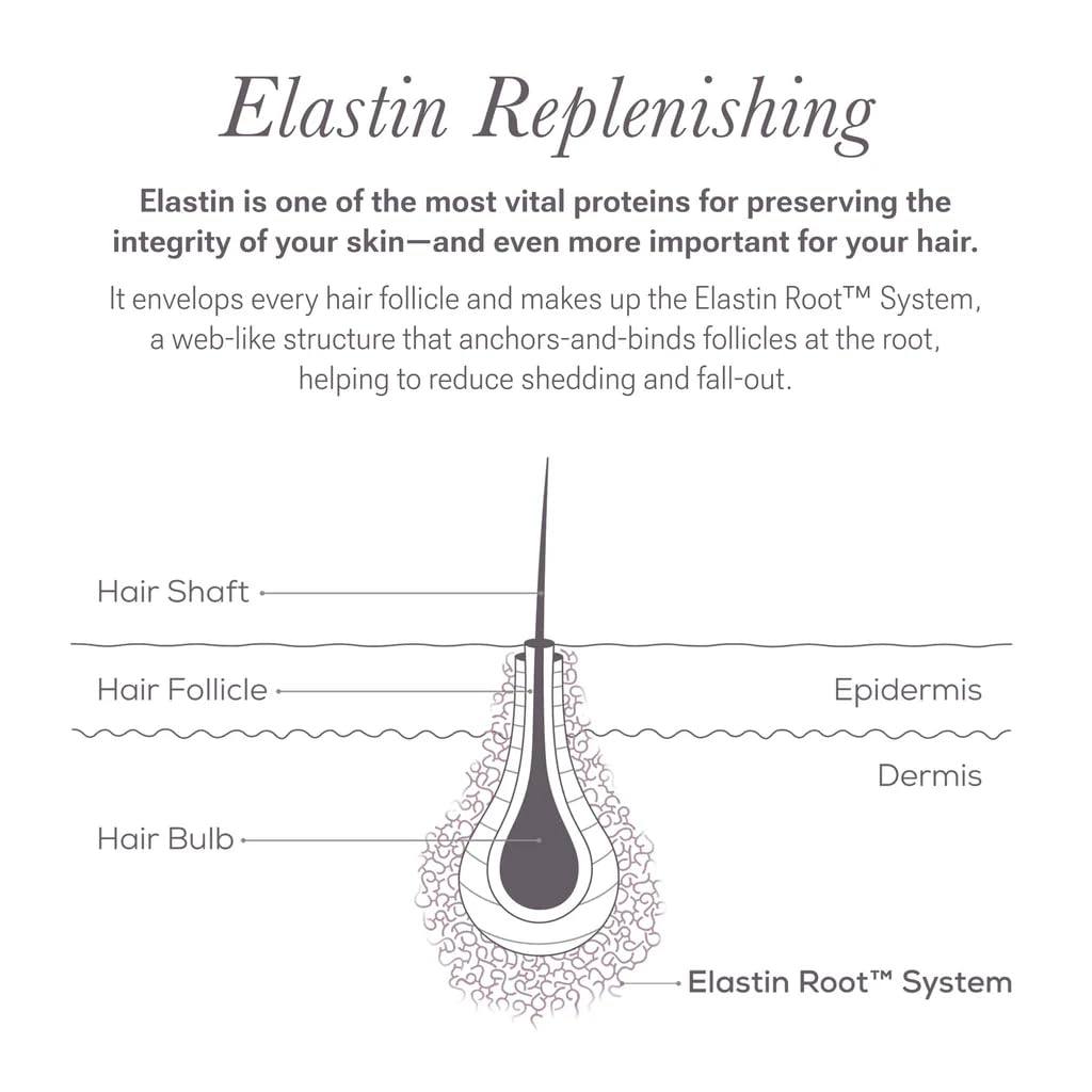 NULASTIN Follicle Fortifying Lash Serum – Clinically Tested Eyelash Enhancing Serum for Longer-Looking Lashes (0.1 Fl Oz)