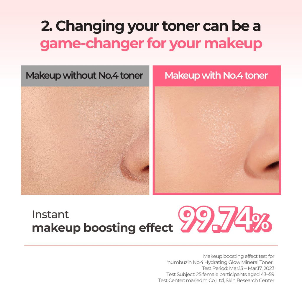 Numbuzin No.4 Toner | Hydrating Glow Mineral Toner with Thermal Water, Hyaluronic Acid & Niacinamide | Deep Hydration, Glowing Skin, Makeup Booster, Gentle Exfoliation