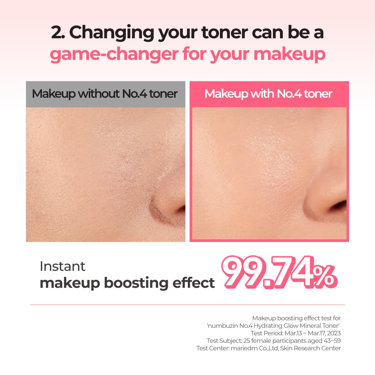 Numbuzin No.4 Toner | Hydrating Glow Mineral Toner with Thermal Water, Hyaluronic Acid & Niacinamide | Deep Hydration, Glowing Skin, Makeup Booster, Gentle Exfoliation