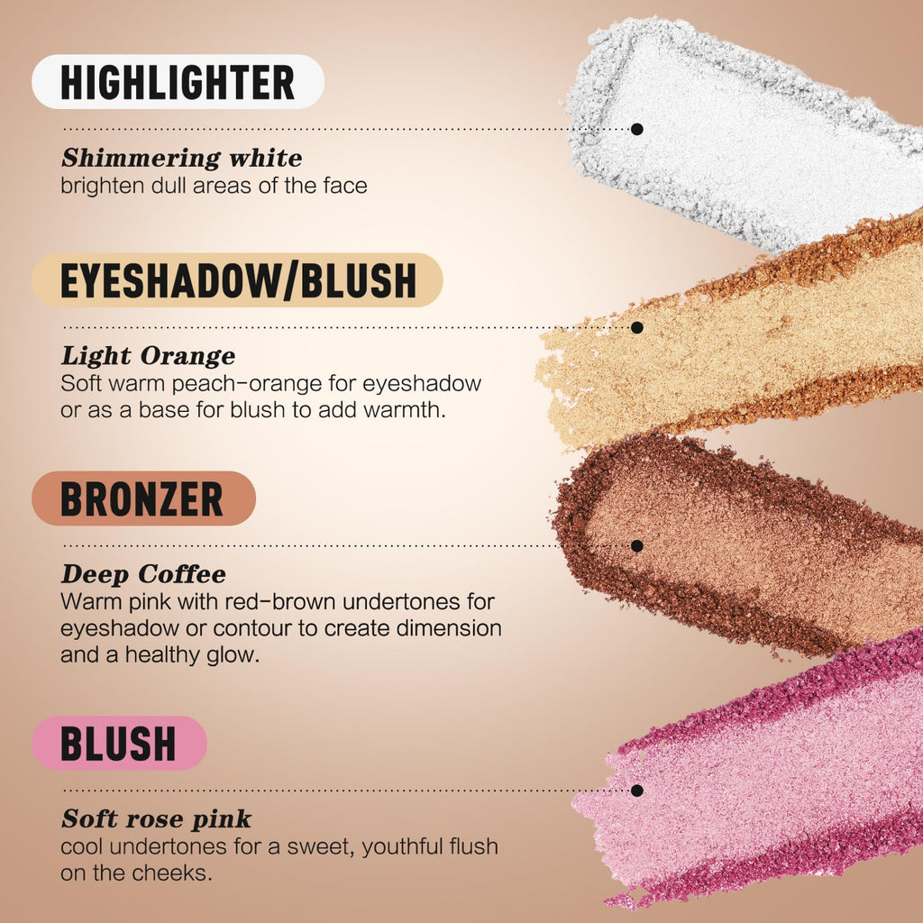 Nunuda Eyes & Cheeks Palette – 4-in-1 Eyeshadow, Blush, Highlighter & Bronzer