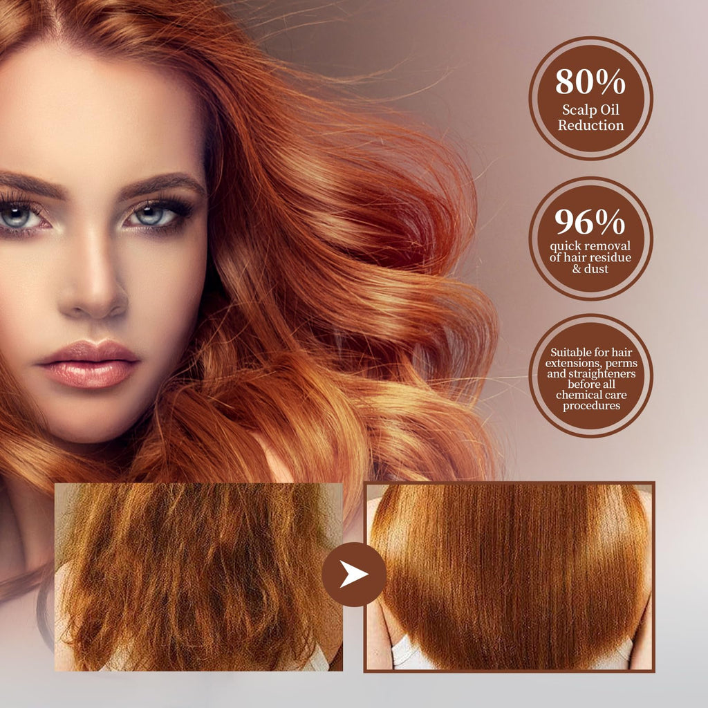NUSPA Moisturizing Organic Moroccan Argan Oil Shampoo & Conditioner Set – Sulfate Free, Color Safe