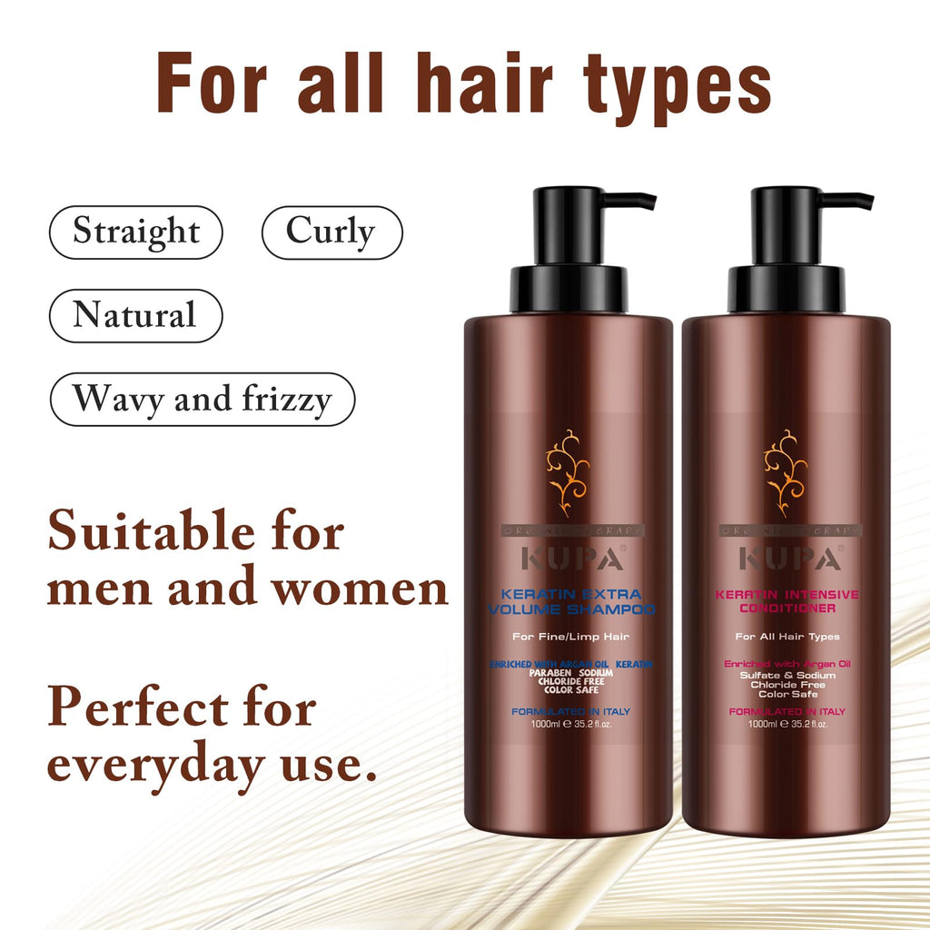 NUSPA Keratin Extra Volume Shampoo & Conditioner Set – Argan Oil, Sulfate-Free