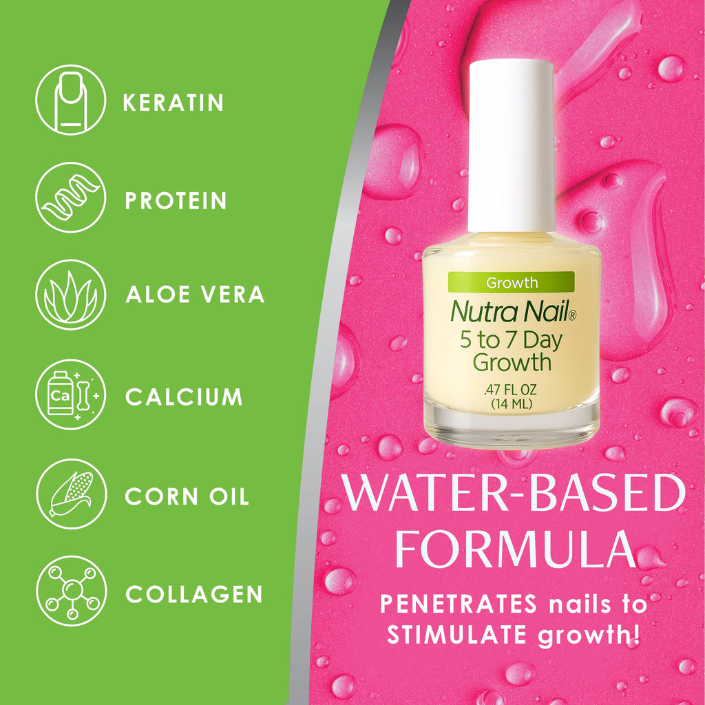 Nutra Nail 5 to 7 Day Growth Treatment - Fast Nail Strengthener Repair Serum (0.47 fl oz) Pack of 2