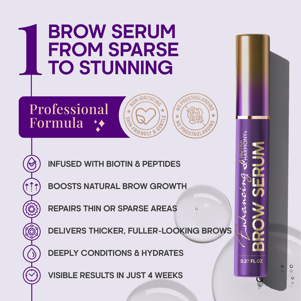 NutraHarmony Brow Serum – Keratin & Biotin Pro Growth (8ml) – Vegan, No Prostaglandins