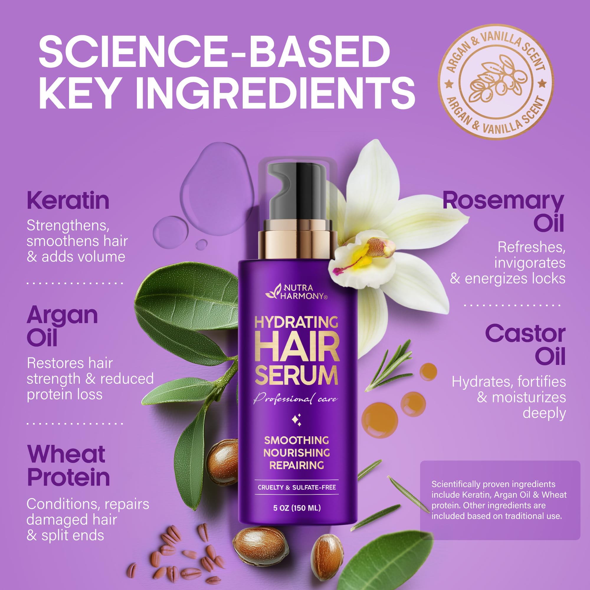 Nutraharmony Hydrating Hair Serum – Keratin Treatment for Dry, Frizzy, Damaged Hair | Biotin, Castor & Rosemary Oils | Anti-Frizz, Heat Protectant & Split Ends Repair – Pack of 2