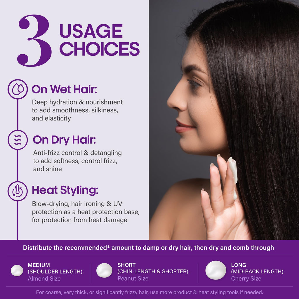 Nutraharmony Hydrating Hair Serum – Keratin Treatment for Dry, Frizzy, Damaged Hair | Biotin, Castor & Rosemary Oils | Anti-Frizz, Heat Protectant & Split Ends Repair – Pack of 2