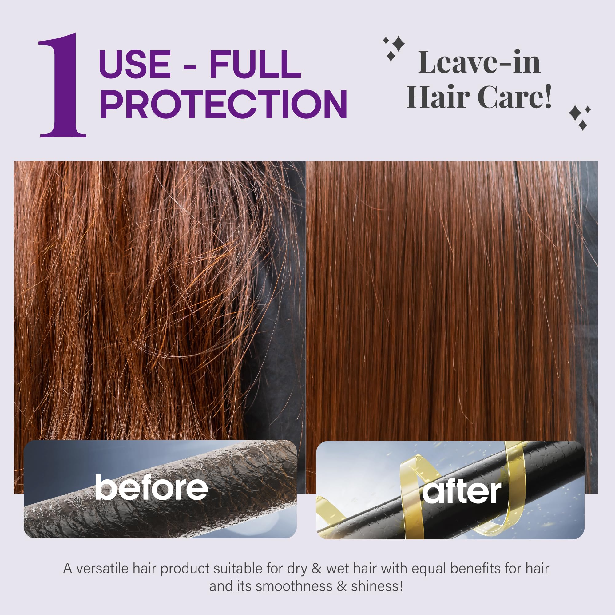 Nutraharmony Hydrating Hair Serum – Keratin Treatment for Dry, Frizzy, Damaged Hair | Biotin, Castor & Rosemary Oils | Anti-Frizz, Heat Protectant & Split Ends Repair – Pack of 2