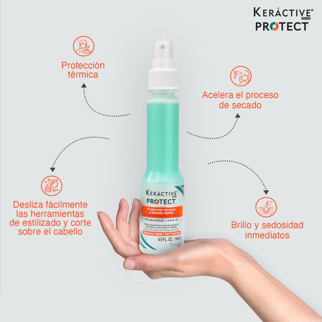 Nutrapel Keractive Protect – Heat Protectant & Quick Blow Dry, 4.9 oz