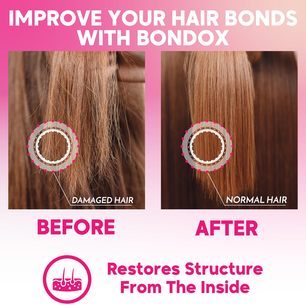 Nutree Professional Brazilian Bondox — Restore Dense, Shiny Hair