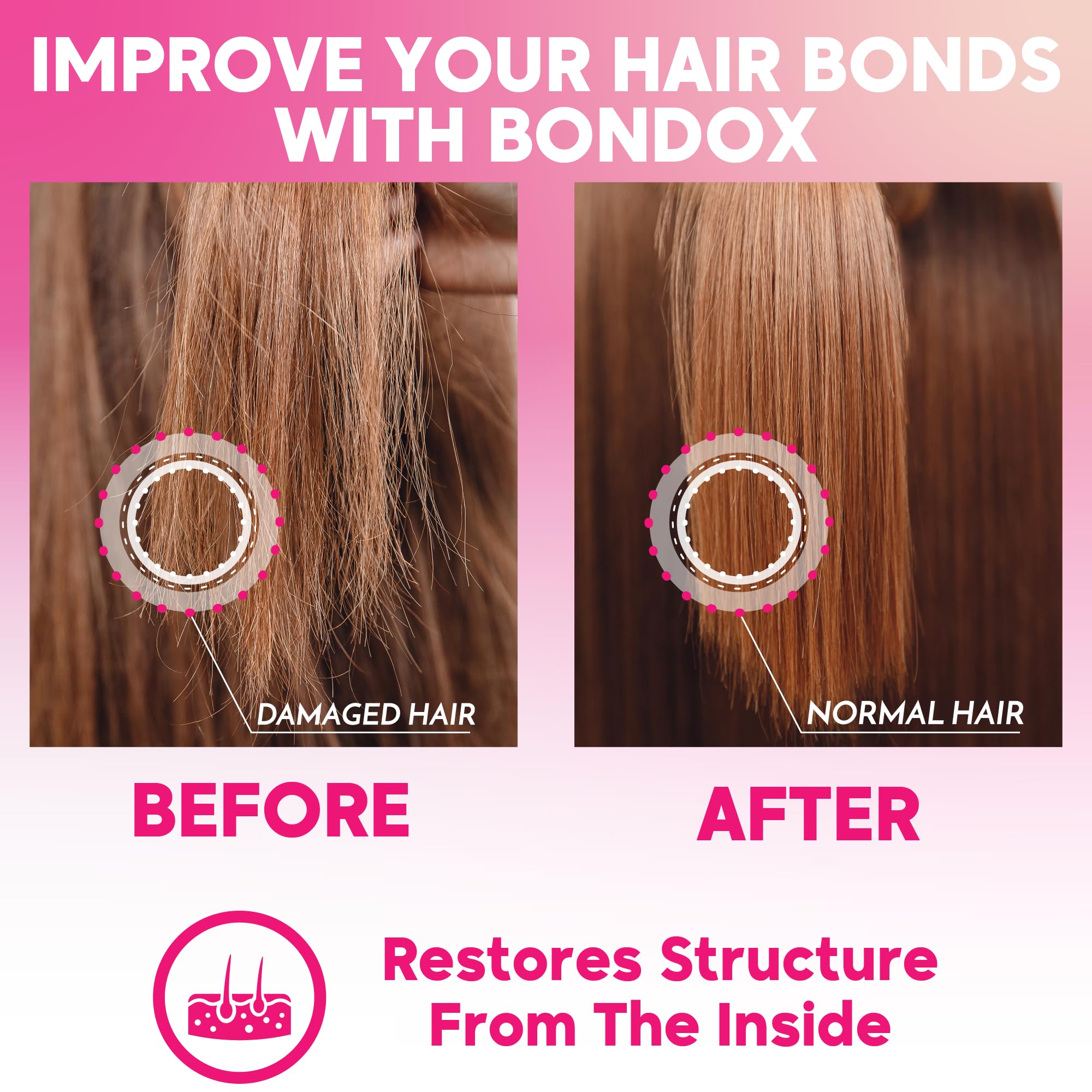 Nutree Professional Brazilian Bondox — Restore Dense, Shiny Hair
