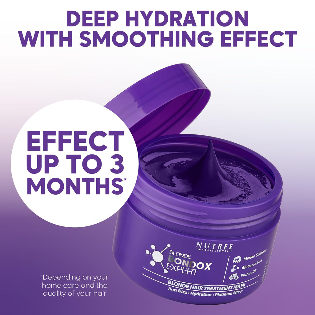 Nutree Professional Keratin Hair Mask for Blondes – Deep Repair & Frizz Control (8.8 oz)