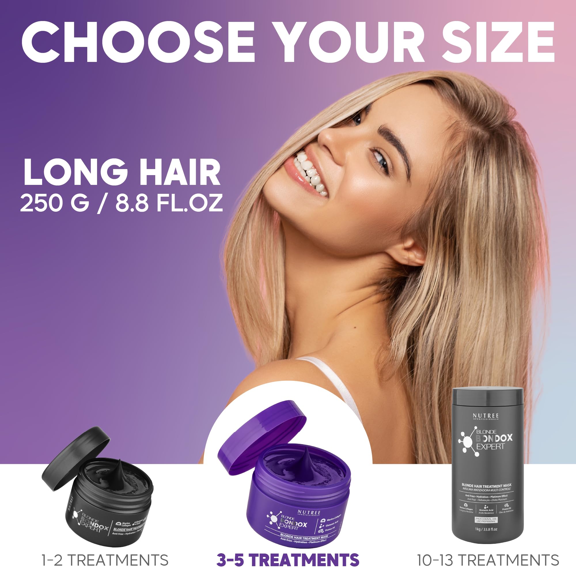Nutree Professional Keratin Hair Mask for Blondes – Deep Repair & Frizz Control (8.8 oz)