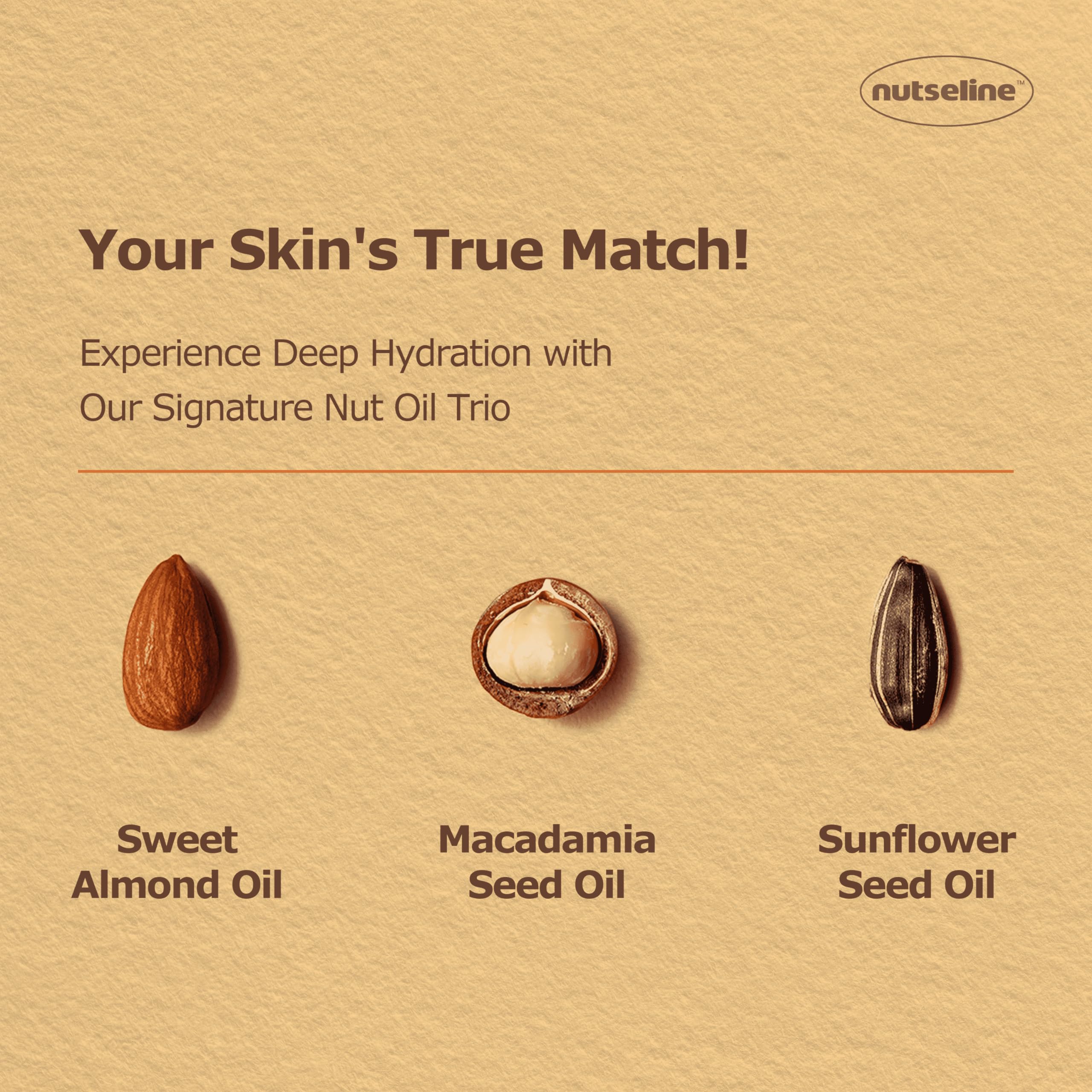 Nutseline Super Nut Nourishing Balm – Vegan, Petroleum-Free Moisturizer for Dry & Sensitive Skin (50ml)
