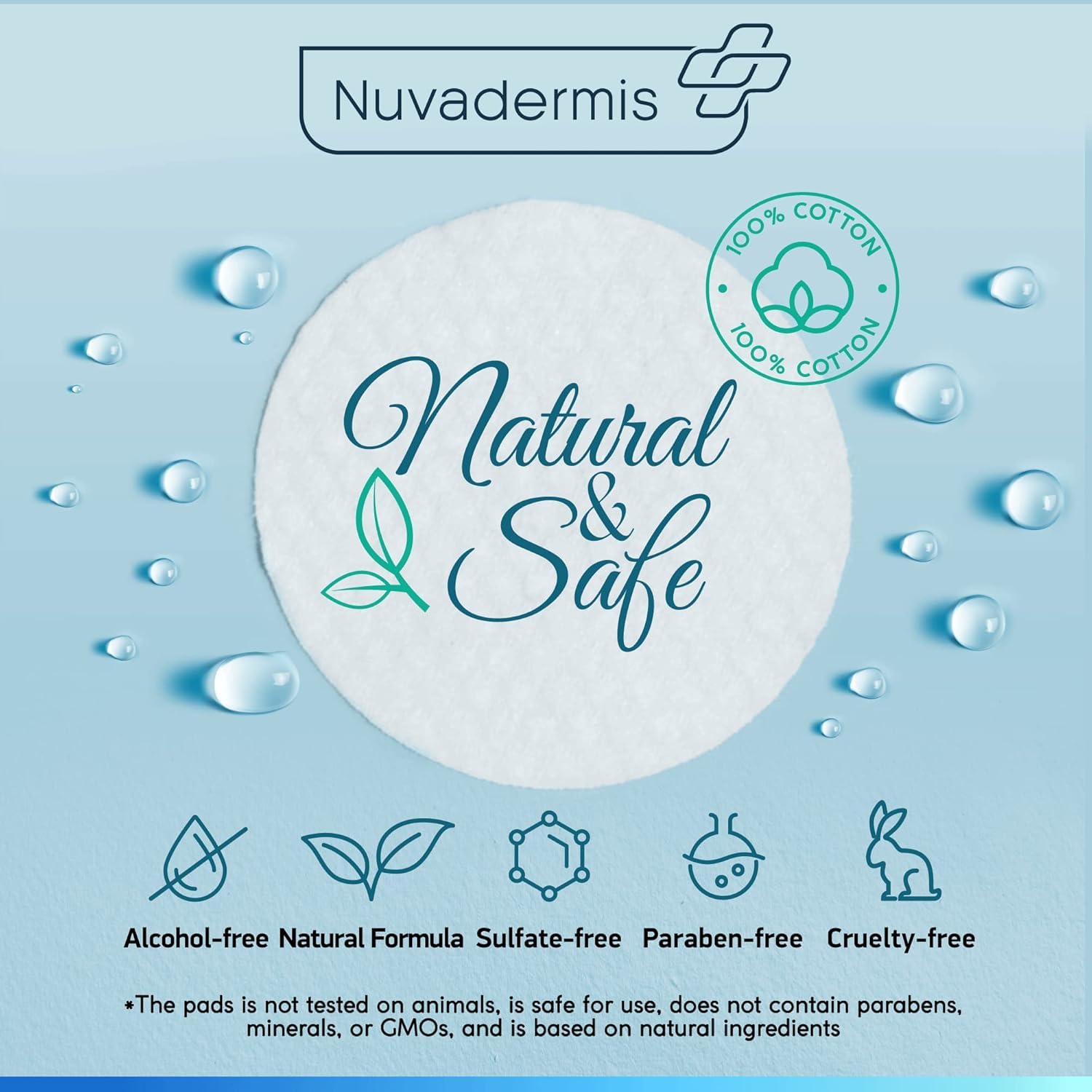 NUVADERMIS 35% Glycolic Acid Peel Pads – Exfoliate, Unclog Pores & Brighten Skin – Safe for Sensitive Skin – 2 Pack (60 Pads)