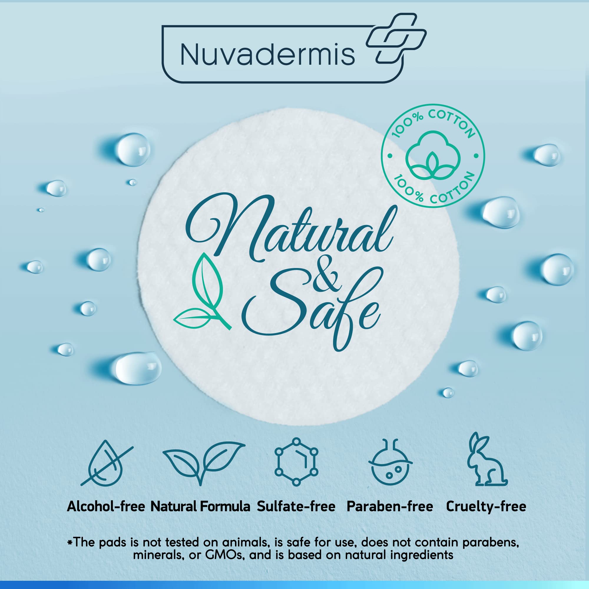NUVADERMIS 35% Glycolic Peel Pads – Gentle Exfoliation for Clearer Skin (60 Double-Sided Pads)