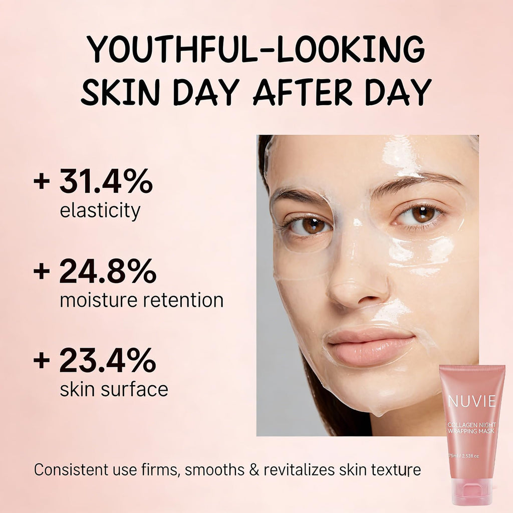 Nuvie Collagen Overnight Peel Mask – Hydration & Elasticity (2.53 oz)