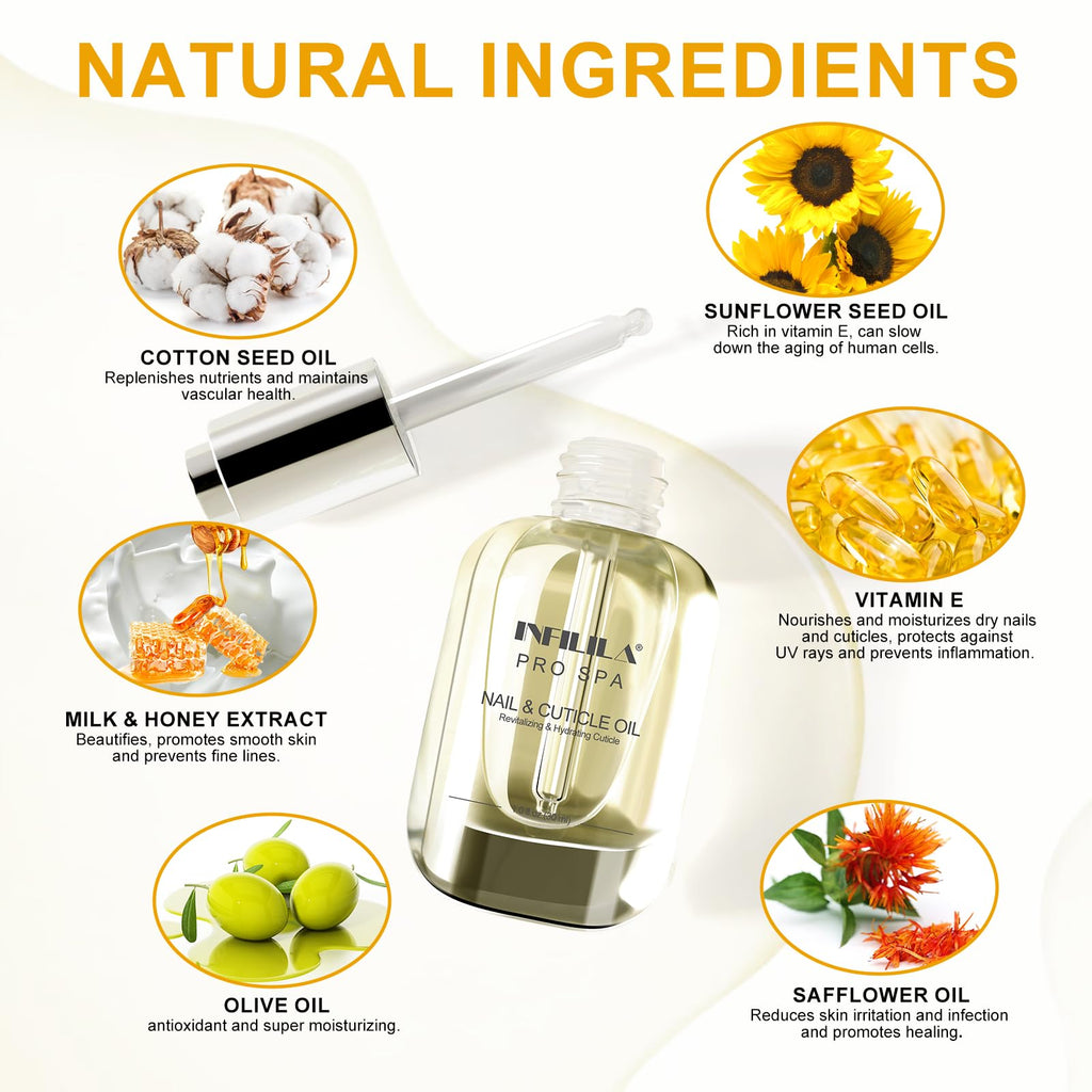 NXJ INFILILA Natural Cuticle Oil for Nails – Deep Hydration with Milk & Honey