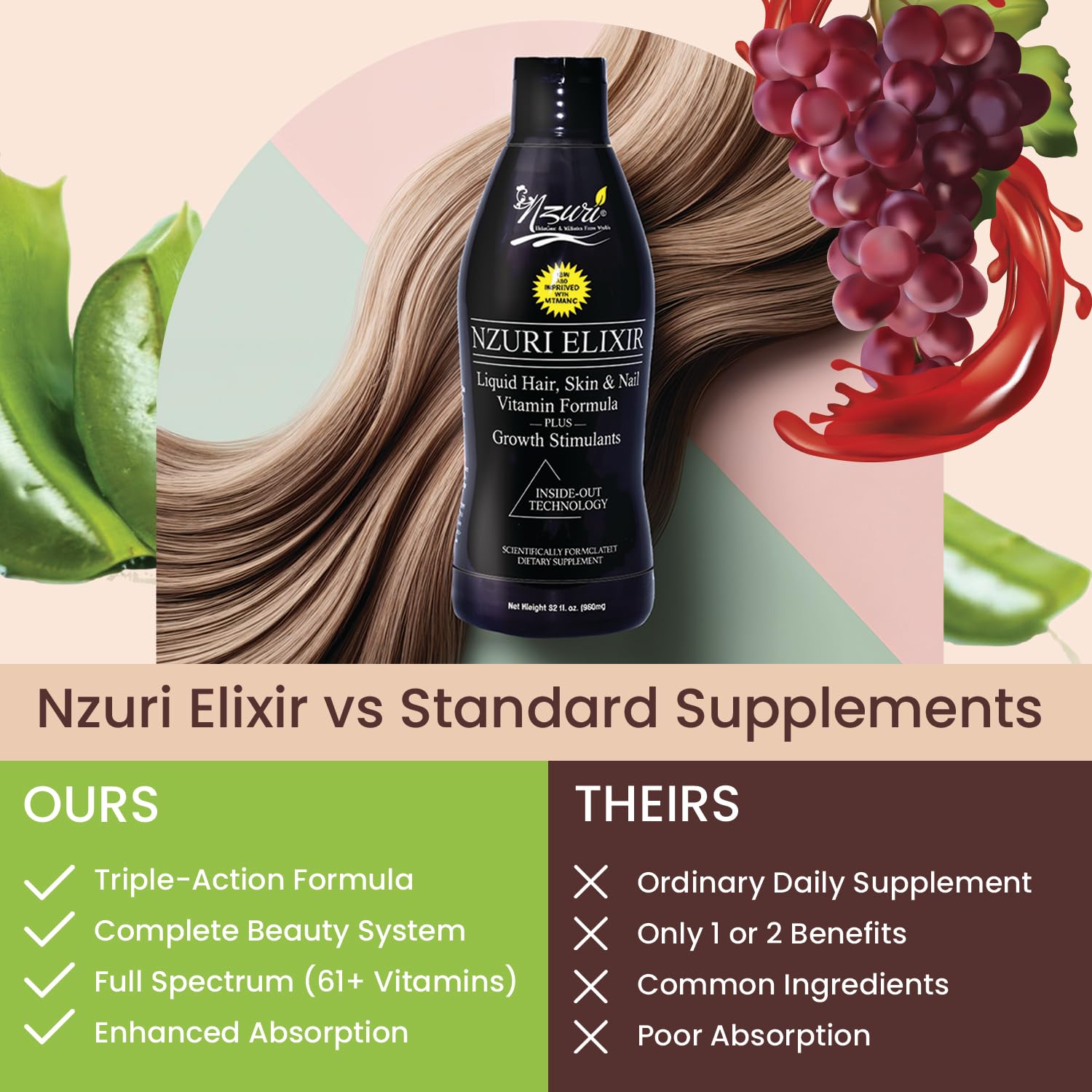 Nzuri Elixir Hair Skin Nails Vitamins – Biotin, Folate & Vitamin D | 32 oz