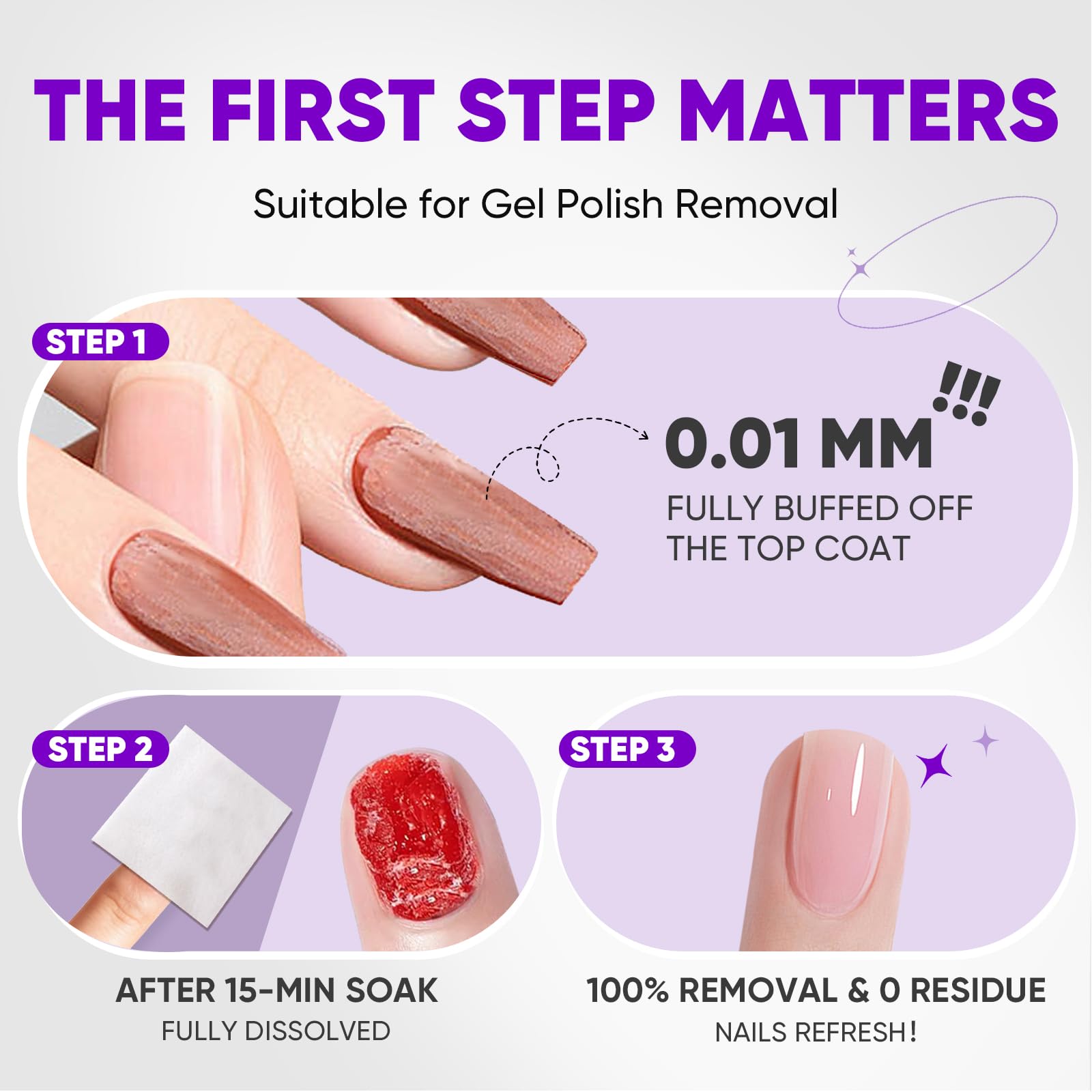 OAKDOLCHE 250-Pack Nail Polish Remover Pads – Individually Wrapped, Travel-Friendly, Quick Gel & Regular Removals
