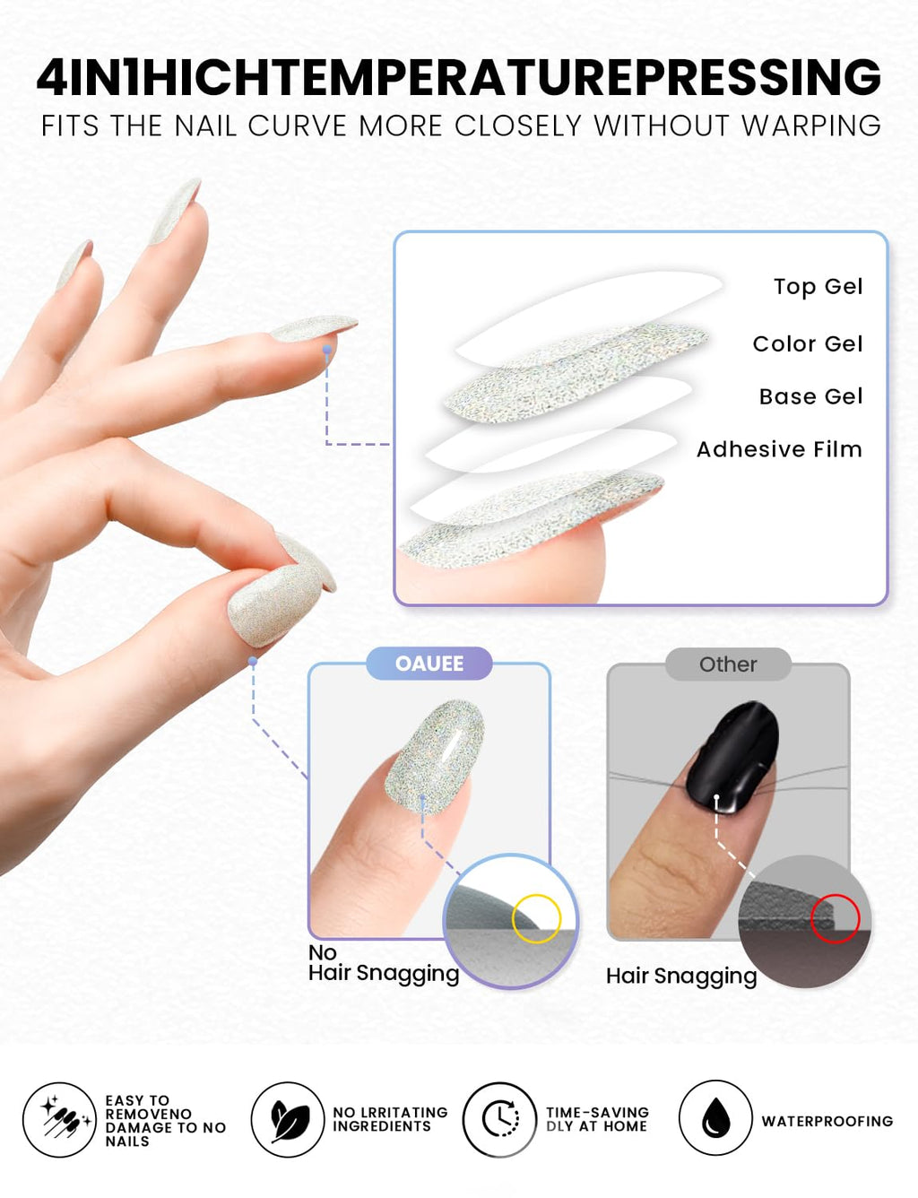 Oauee Semi Cured Gel Nail Strips – Built-In Gel Top Coat, UV Required, Starry Glow